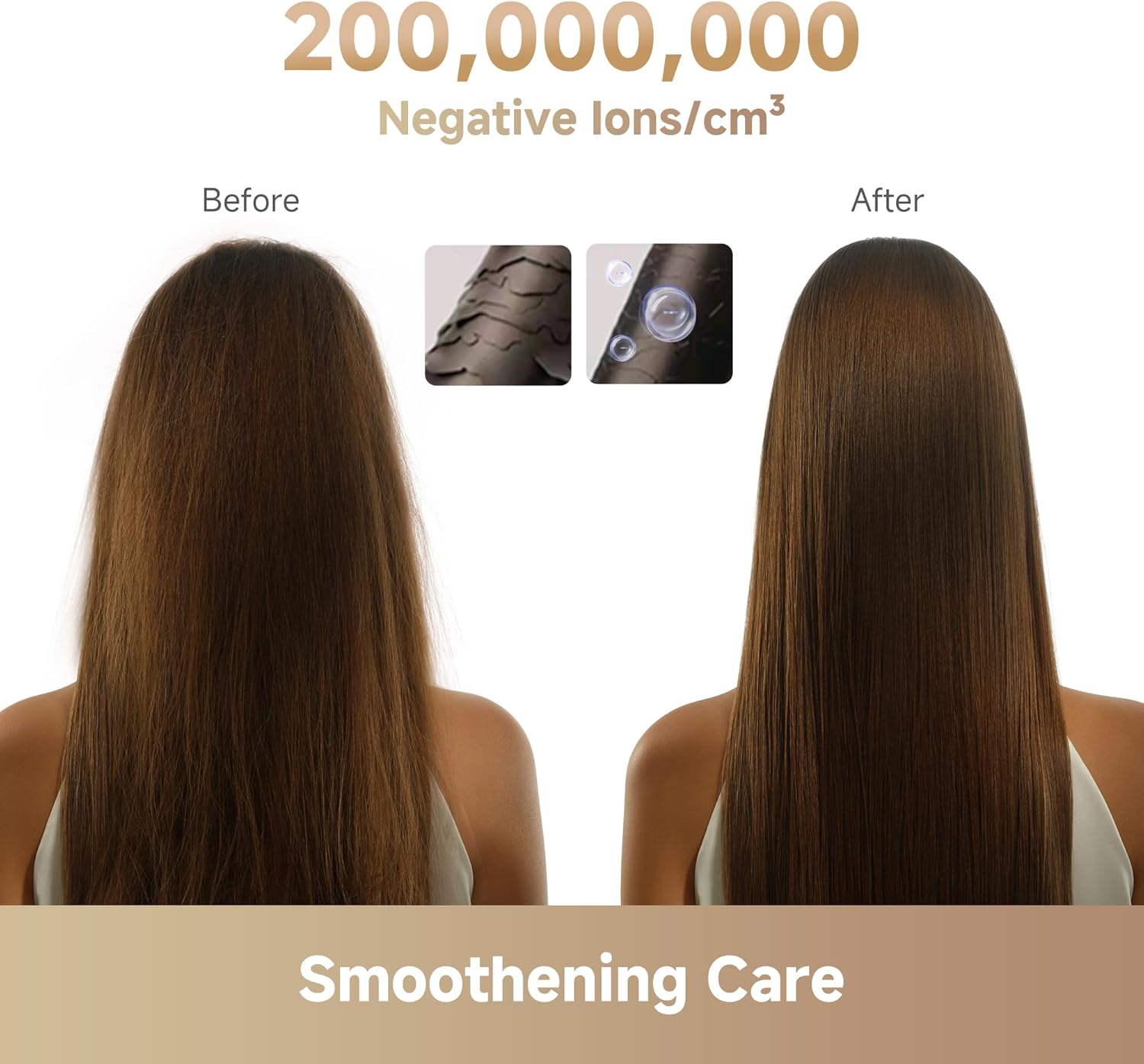 Mova Turbo Hair Dryer, 110000 RPM High-Speed Motor Blow Dryer Negative lon Care for Rapid Drying, 58dB Low Noise Constant Temperature Hairdryer, 0.72lb Ultra-Lightweight for Travel