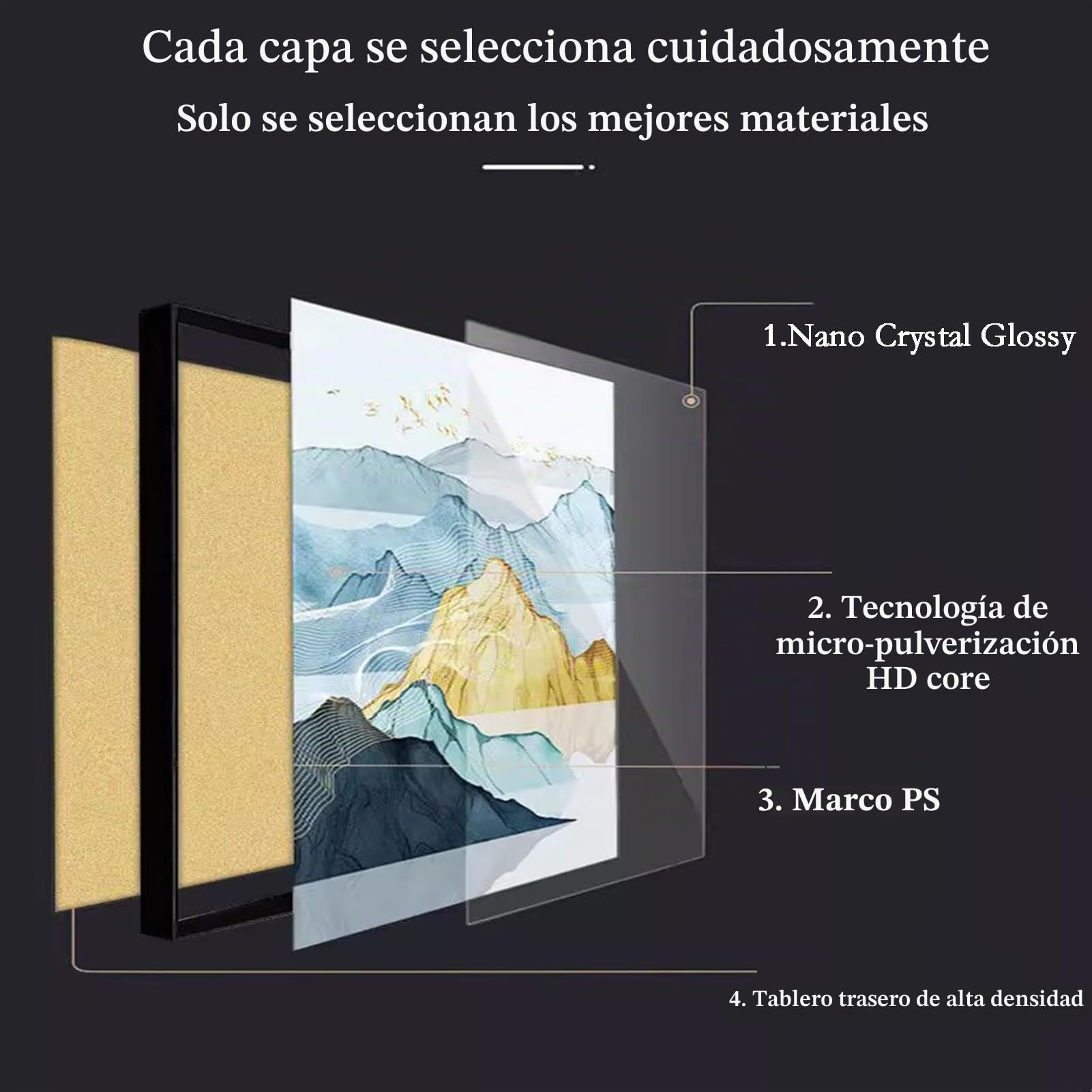 Ocultar Contador Tapa Vertical Arte de Pared de Caja de Contadores Tapa Contadores Comedor(D,40x50cm)