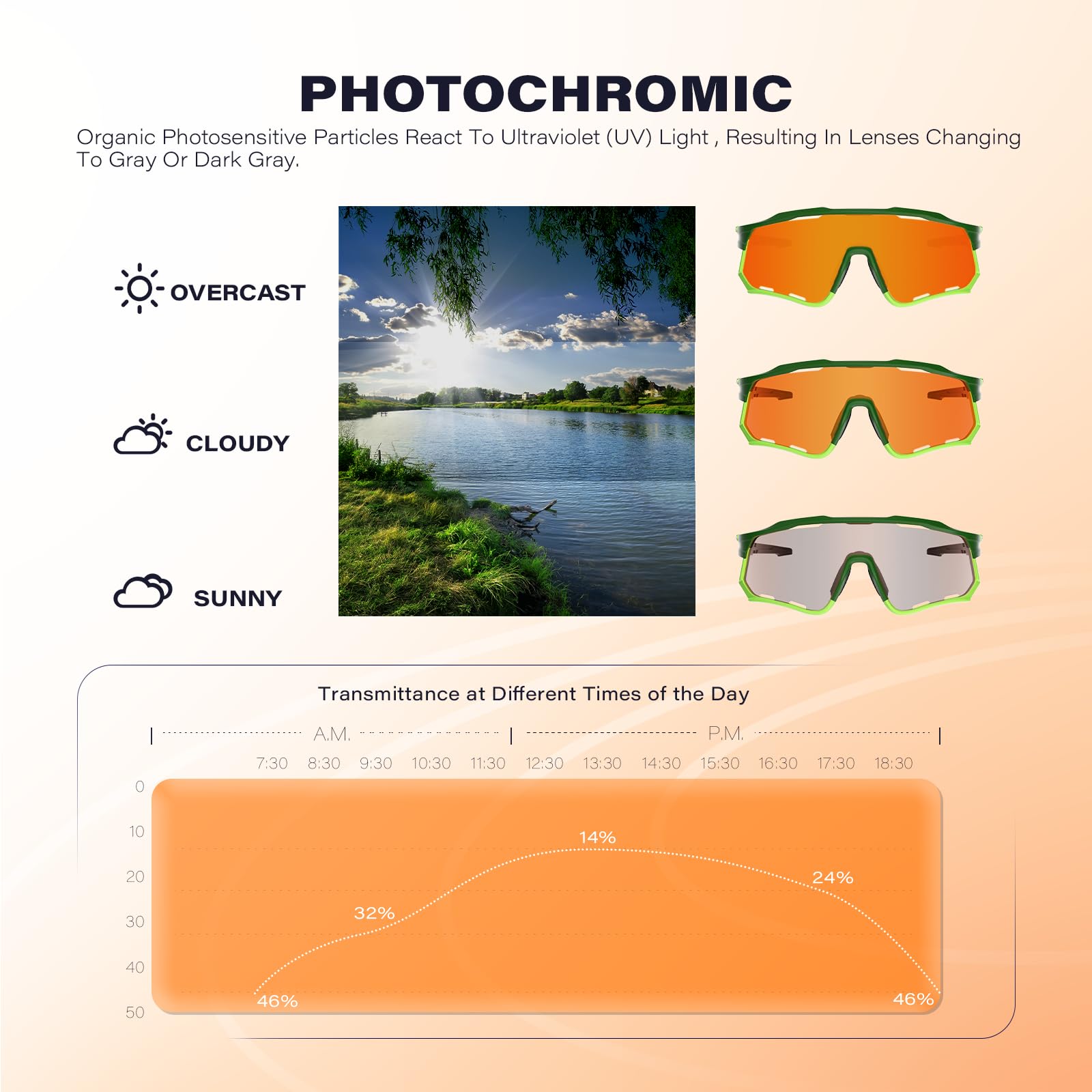 Gafas de ciclismo polarizadas con efecto fotocromático, gafas de sol deportivas desmontables con antivaho de invierno para hombres y mujeres