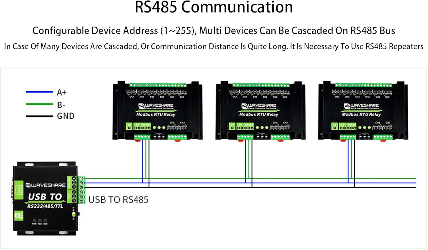 Rs485 modbus rtu схема подключения - 88 фото