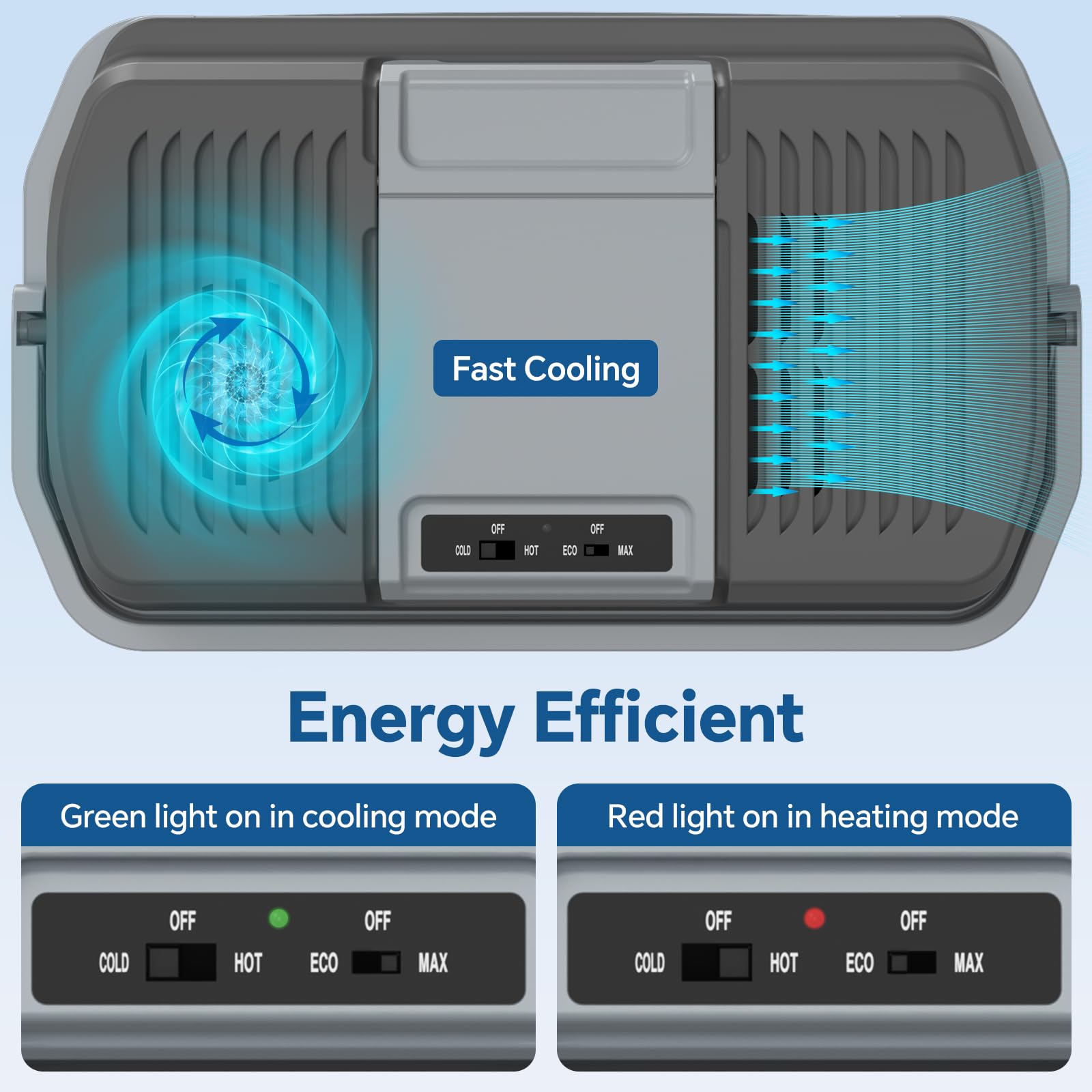 TOOHUB 24 L Kühlbox für Auto 12V 230V Elektrische Auto Kühlbox mit ECO & MAX Modus Kühl- und Warmhaltefunktion für Camping Festivals und Reisen Sehr Leise