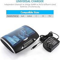 Vista 6 de Tenergy Cargador de batería LCD universal T9688 y 12 pilas recargables AA y 8 AAA Premium NiMH