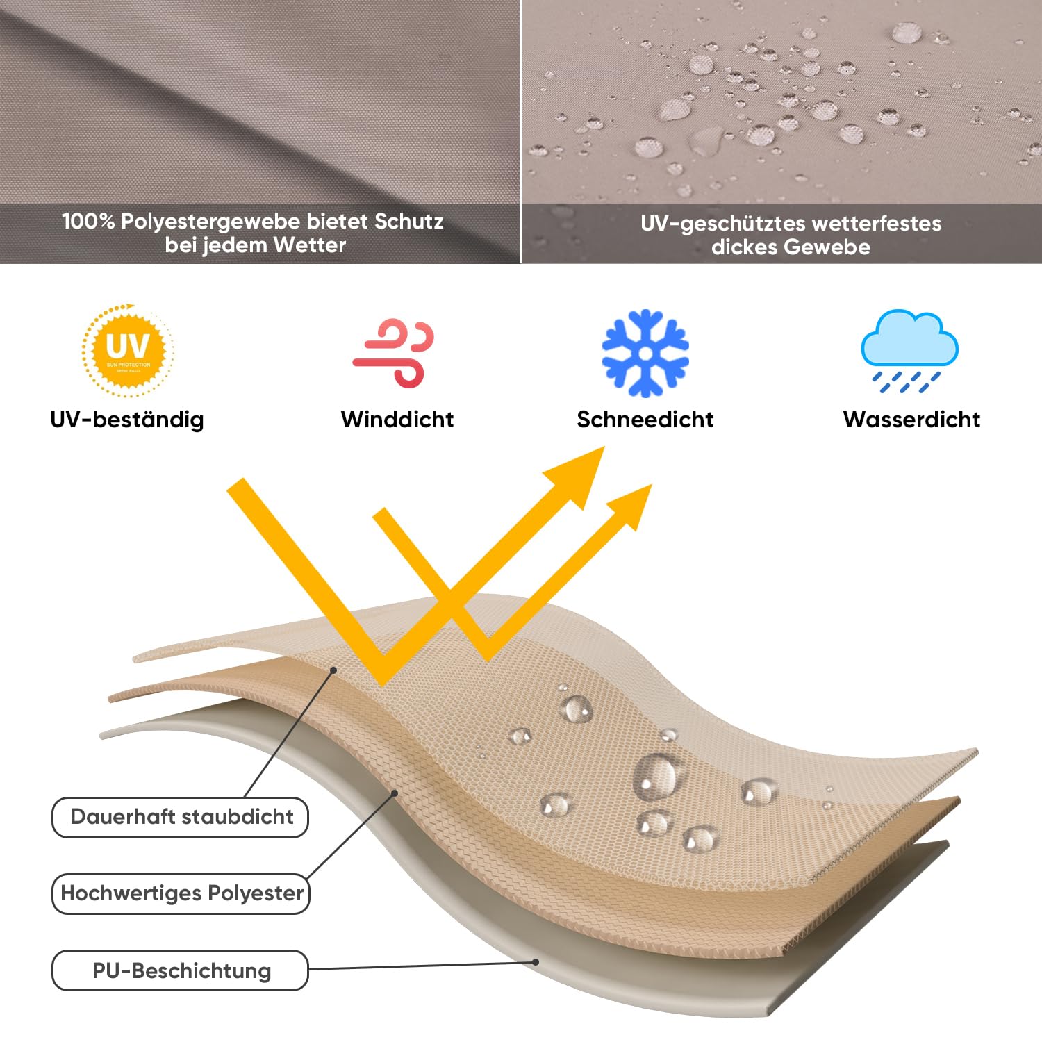 Sekey Funda para Sombrilla, Funda para Parasol Jardín, Funda Protectora de Sombrilla,100% poliéster,Equipado con Varilla Telescópica,Impermeable,Caqui,260 * 40/70/50CM