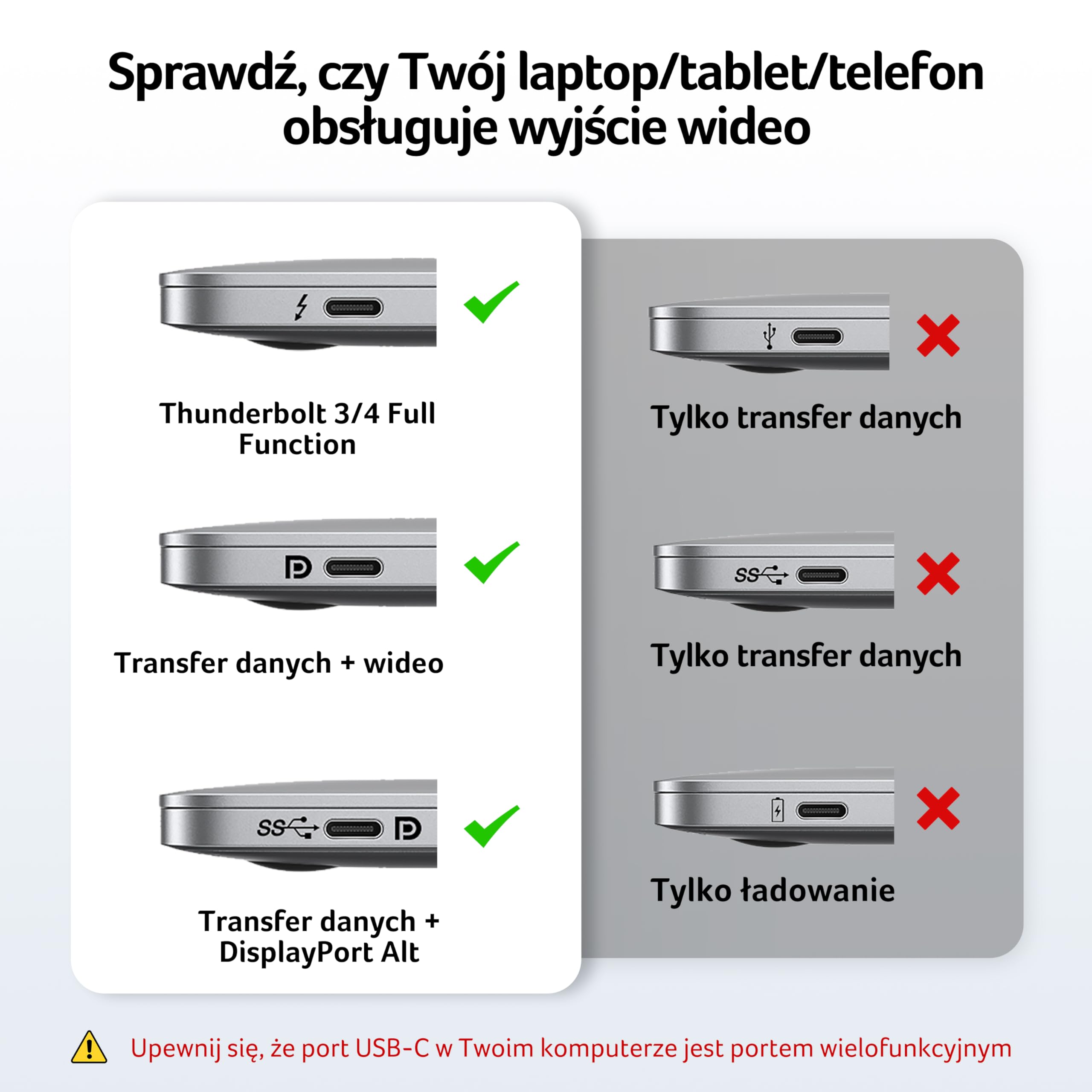 acer USB-C Hub 9w1, Stacja dokująca do laptopa z 4K@60Hz Dual HDMI, 3 USB-A 3.0 (5Gbps), port danych typu C, 100W PD, gniazdo na kartę SD/TF, do Acer, laptopów, MacBooka, iPada, Surface, XPS itp.