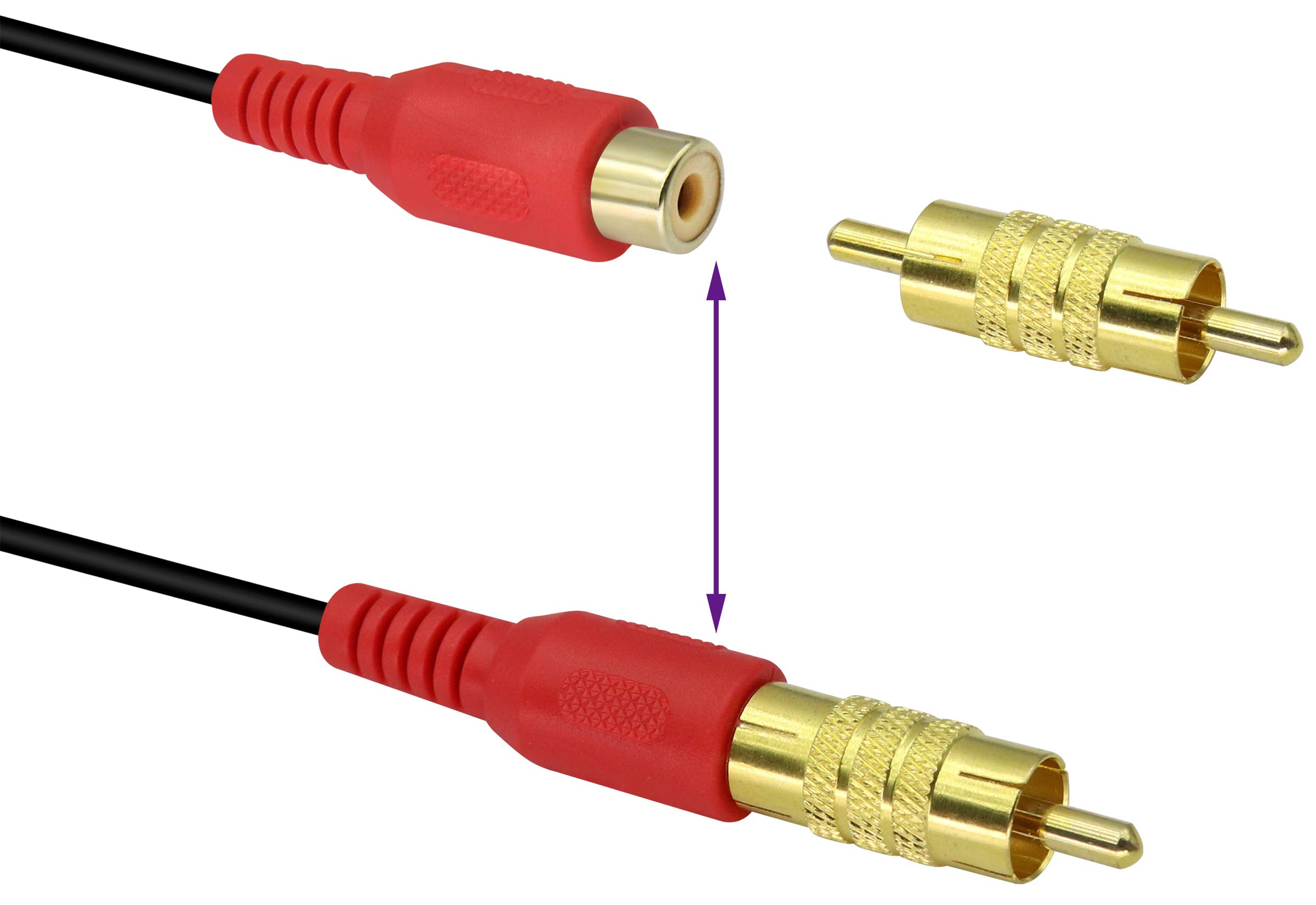 Adaptateur RCA 3 Femelle à 3 Femelle - Pack De 5, Plaqué Or, Pour Câble Audio/Vidéo, Home Cinéma, TV