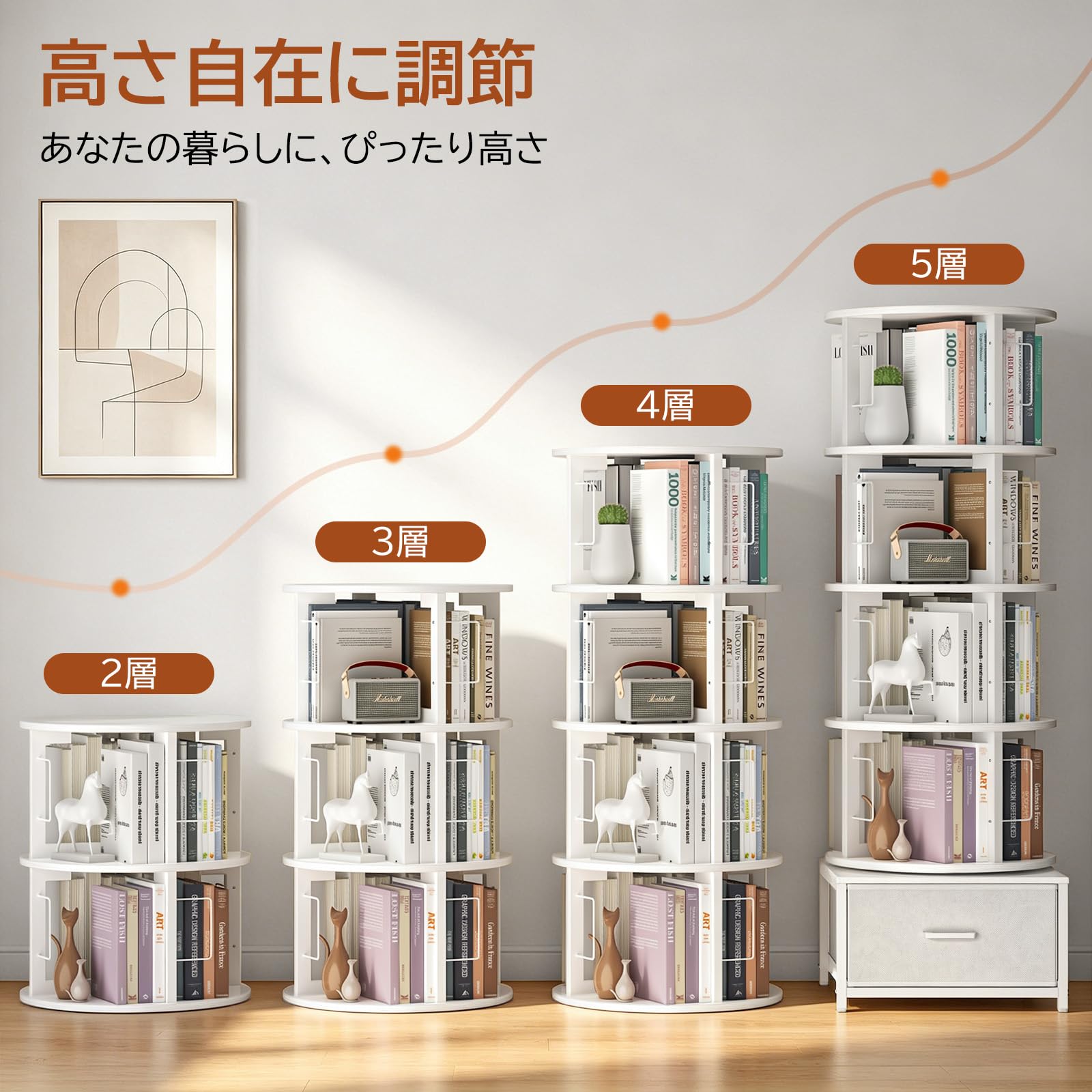 【新品】360度 回転ラック 5段 本棚 ブックシェルフ アウトレット Amazon.co.jp: Housolution 5段 回転式本棚 ブックシェルフ 360度