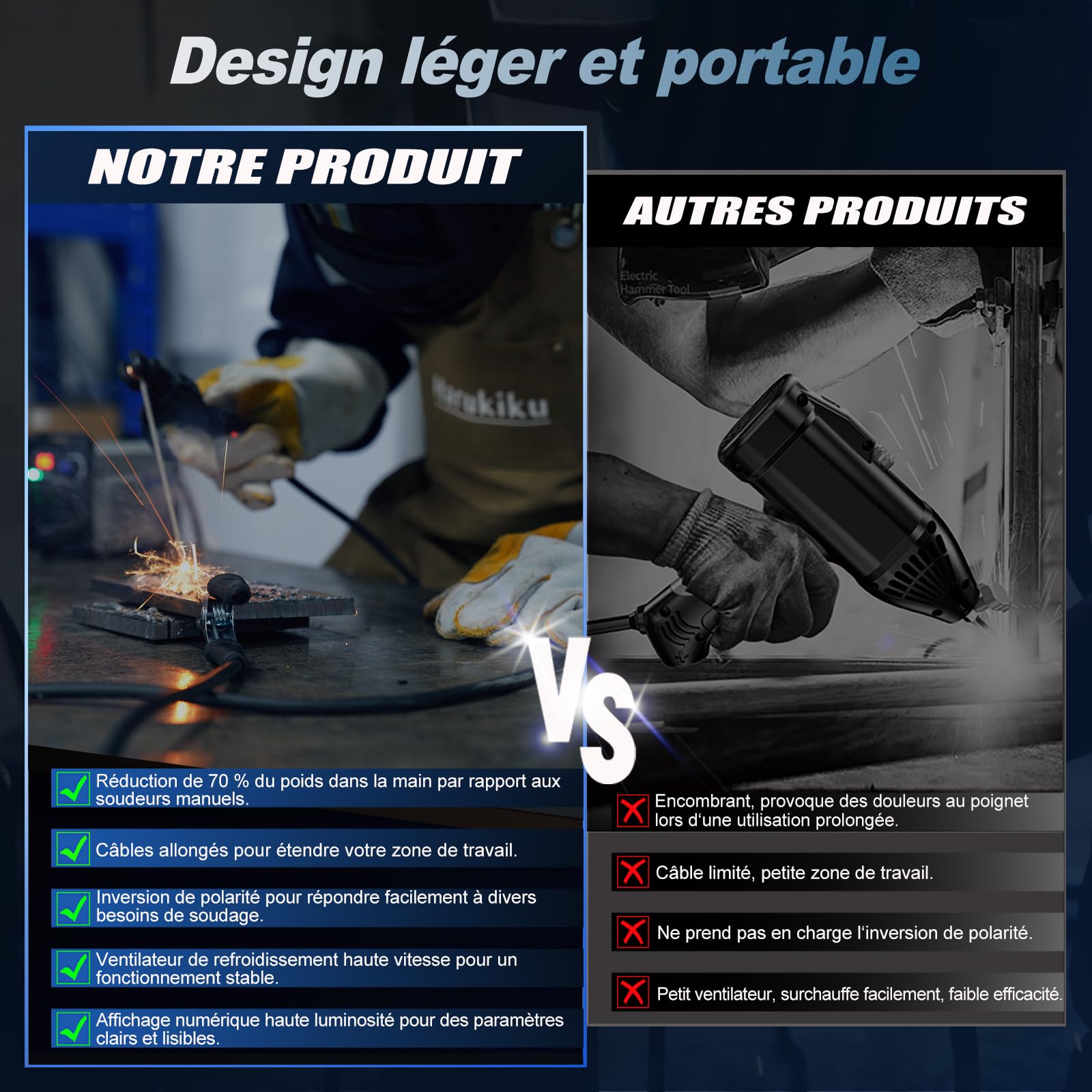 Poste à souder à l’arc MMA130 Numérique - Mini Poste a Souder Inverter,Compact et Léger avec Fonction Anti-Stick, Câbles de 3+2 m, 21,5 x 14 x 8,5 cm, pour Bricoleurs et DIY