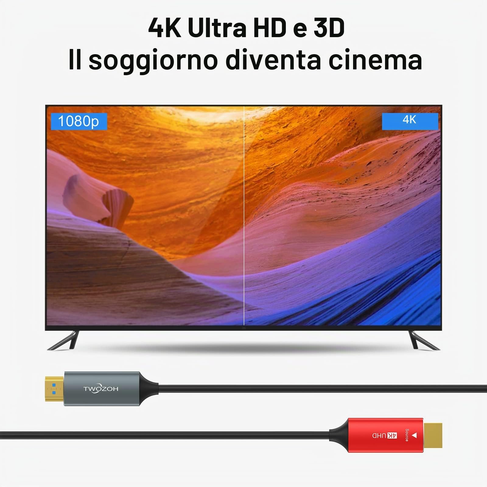Twozoh Cavo HDMI Fibra Ottica 50M, 4K Cavi Fibra HDMI Alta Velocità Supporto 3D 4K@60Hz/18Gbps