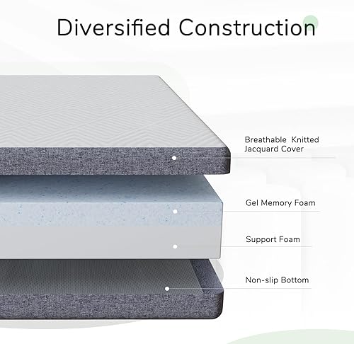 Miniatura 4 de Novilla Colchón triple tamaño Queen, colchón de espuma viscoelástica de 4 pulgadas, colchón portátil triple con funda extraíble para piso, colchón
