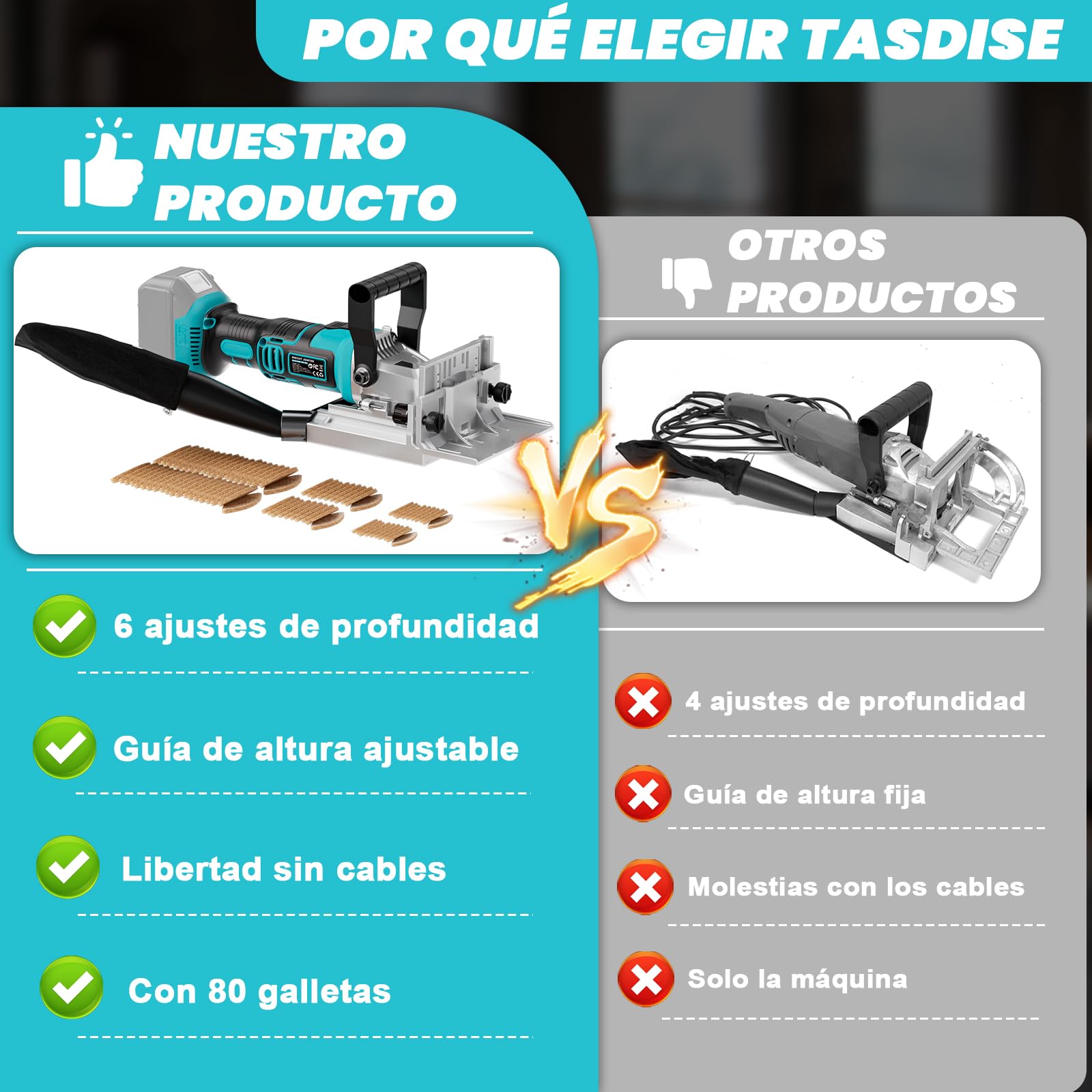 TASDISE Akku-Nutfräser Kompatibel Mit Makita 18V Akku, 11000 U/Min, 6-Stufen-Tiefeneinstellung, 0-90° Schnitt, Akku-Flachdübelfräse Mit Staubbeutel Für Holzbearbeitung (Ohne Akku/Ladegerät)