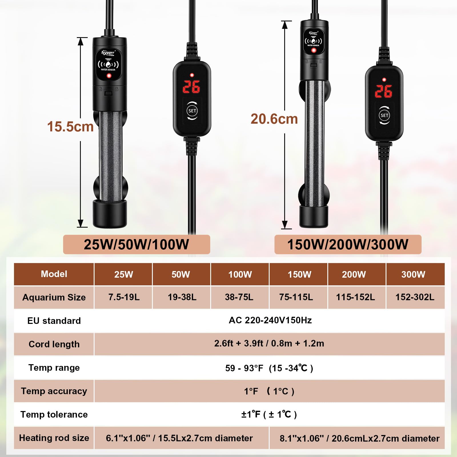 hygger Mini Chauffage Aquarium 50W, Submersible Chauffages pour Aquarium avec Contrôleur de la Température Aquarium Heater de Tortue pour 19 à 38 litres