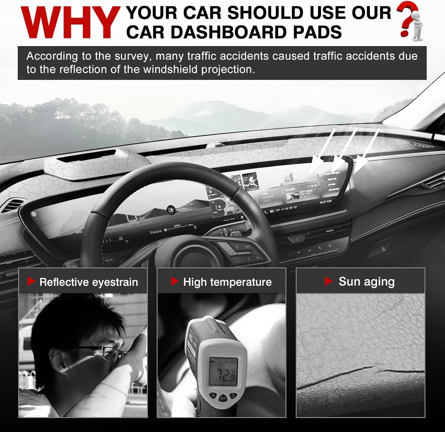 Autorder Dashboard Cover Mat for 2024 2025 2026 Buick Envision Accessories Dash Cover Upgrade Velvet Dash Mat Sunshade Glare UV Rays Protector