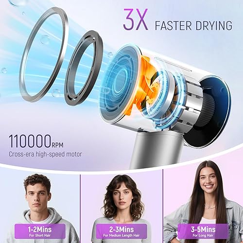 Miniatura 3 de Secador de pelo iónico de alta velocidad secado rápido de 3 minutos con motor sin escobillas. Secador de pelo silencioso y ligero con difusor y