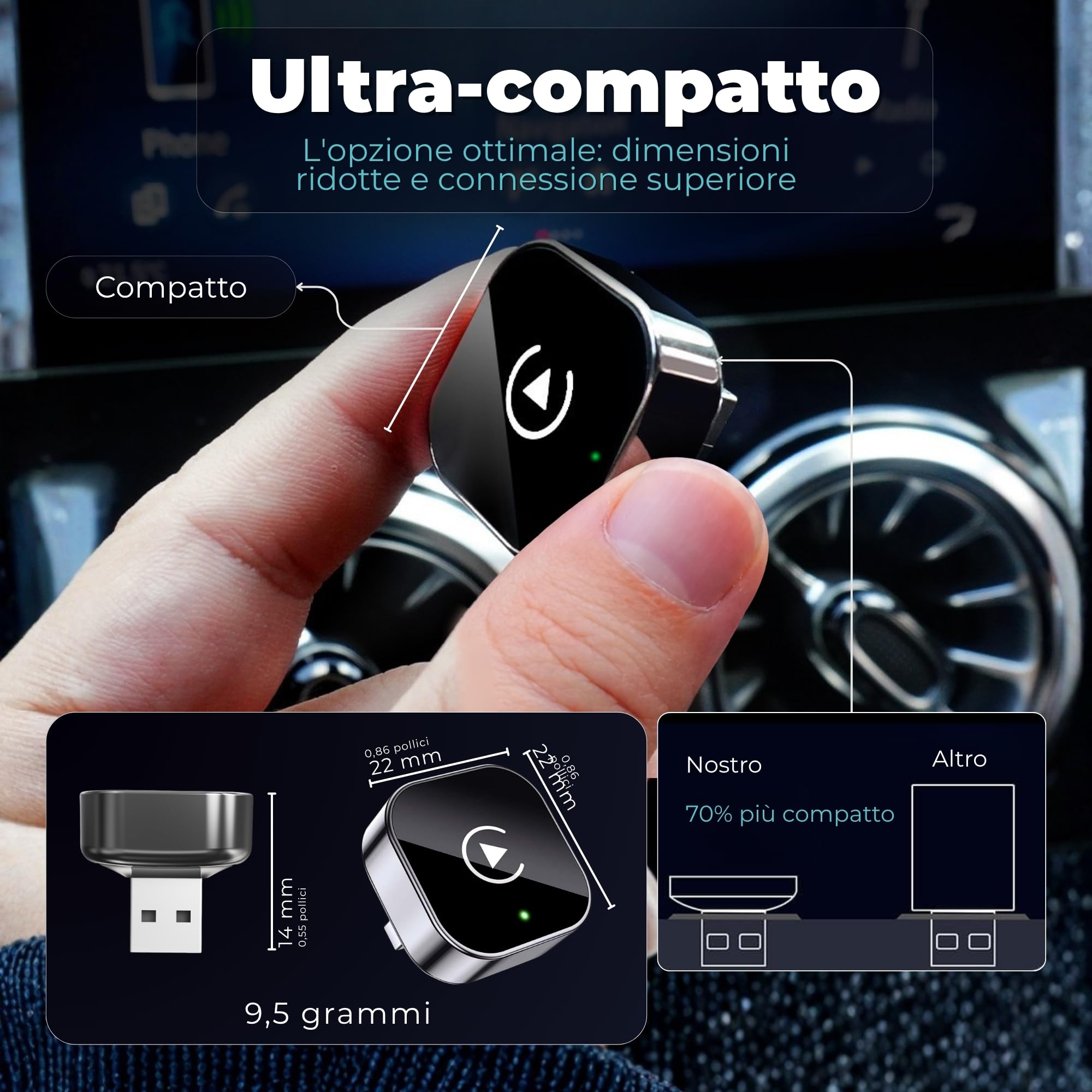 Adattatore Carplay Wireless 2 in 1 Mini 2026, Android Auto Wireless con USB Plug & Play, Riconnessione Rapida ~3 s, USB-A/USB-C e Dongle Rigido per Porte Difficili