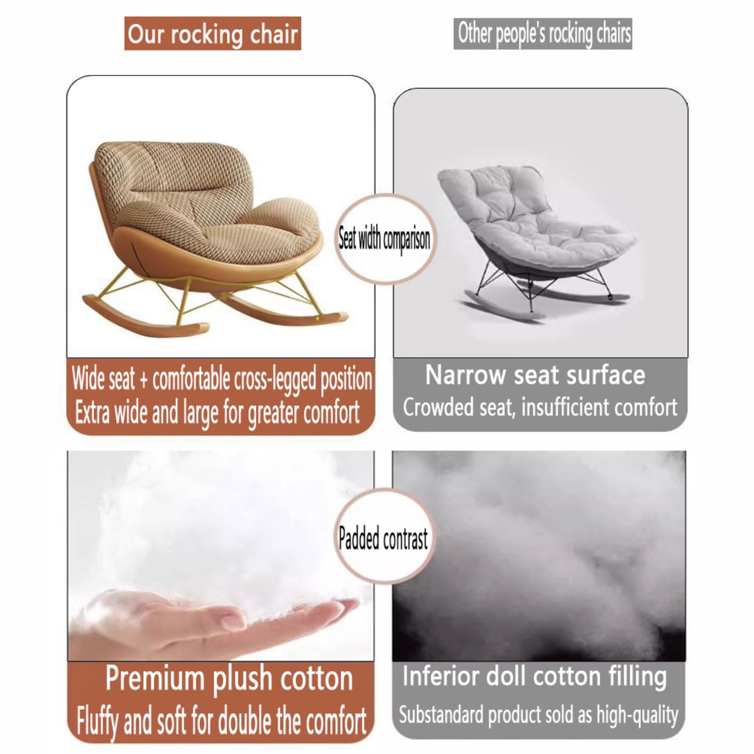 Poltrona Moderna Poltrona Lounge Moderna per Balcone Poltrona a Dondolo on Seduta Ergonomica in Tessuto Imbottito Sedia a Dondolo per Soggiorno/Camera da Letto Sedia Papasan con Braccioli