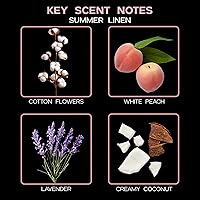 Vista 67 de LOVSPA Aceite Difusor Ocean Driftwood - Aceites Esenciales de Lujo para Recarga de Difusor y Ambientador en Aerosol para Habitaciones - Fragancia