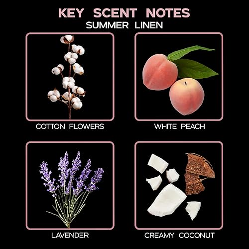 Miniatura 67 de LOVSPA Aceite Difusor Ocean Driftwood - Aceites Esenciales de Lujo para Recarga de Difusor y Ambientador en Aerosol para Habitaciones - Fragancia