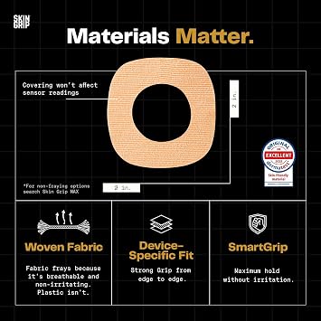 Skin Grip Adhesive Patches Compatible with Dexcom G7 &Stelo CGM with Cutout | Waterproof & Sweatproof Cover for Continuous Glucose Monitor Sensor, Strong Grip for 15+ Days, 20 Pack, Pastel Colors