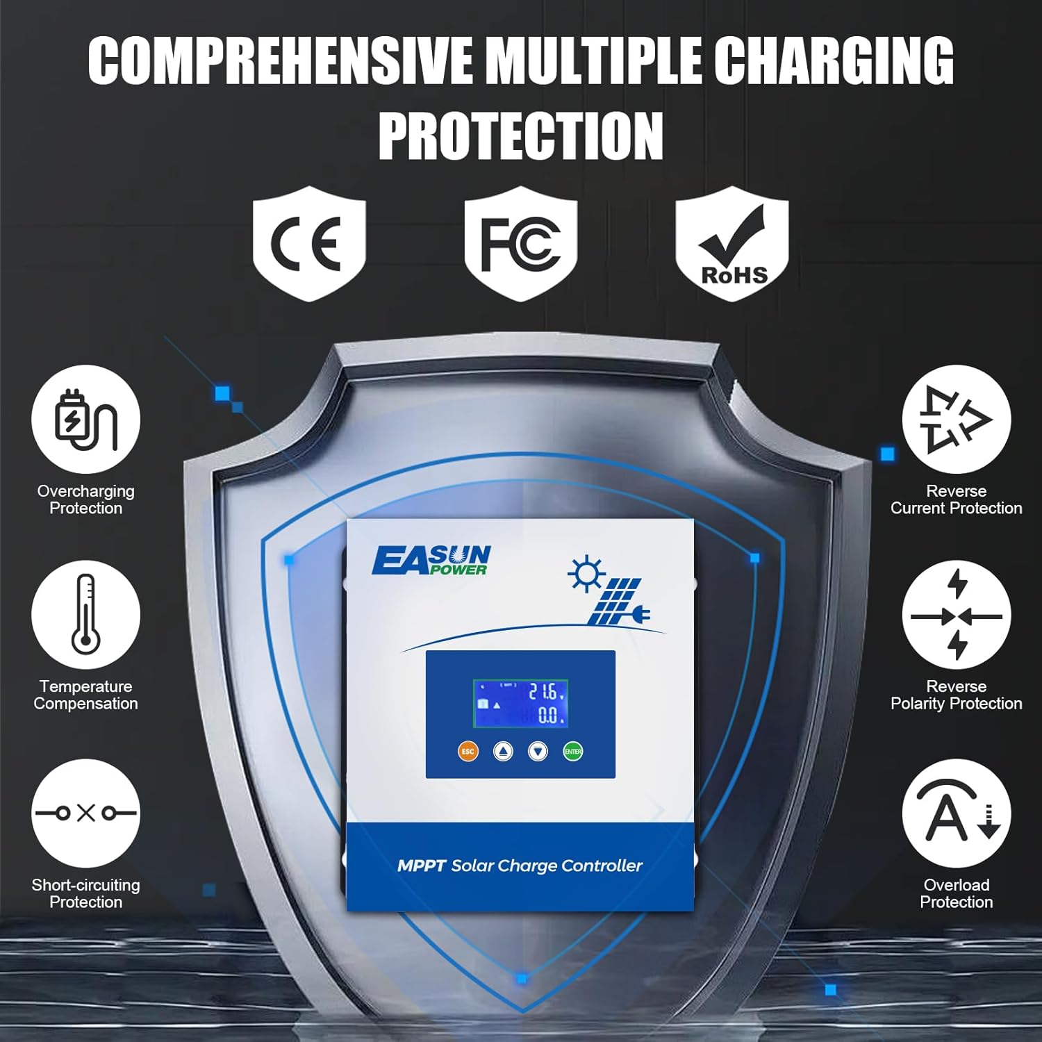 POWLAND 60A MPPT Solar Charge Controller,12V/24V/36V/48V Auto,Max Input 150V LCD Display Regulator Intelligent Charge Controller for Sealed Gel AGM Flooded Lithium Battery