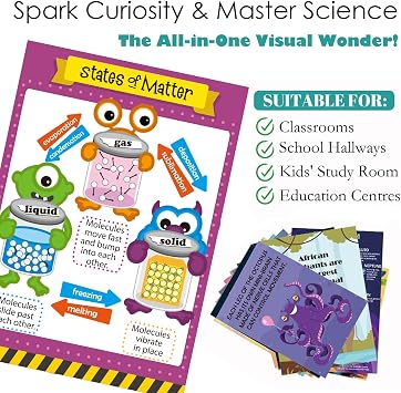 1step2dream Funny Science Posters for Elementary Classroom - Weird Educational Bulletin Board Decor with Amazing Facts - Inspire Students with Thought Provoking STEM Displays