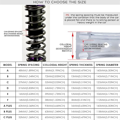 Miniatura 5 de DEDC Amortiguador de automóvil, cojín de parachoques de resorte automático, amortiguador de suspensión automotriz, kit de refuerzo de rendimiento