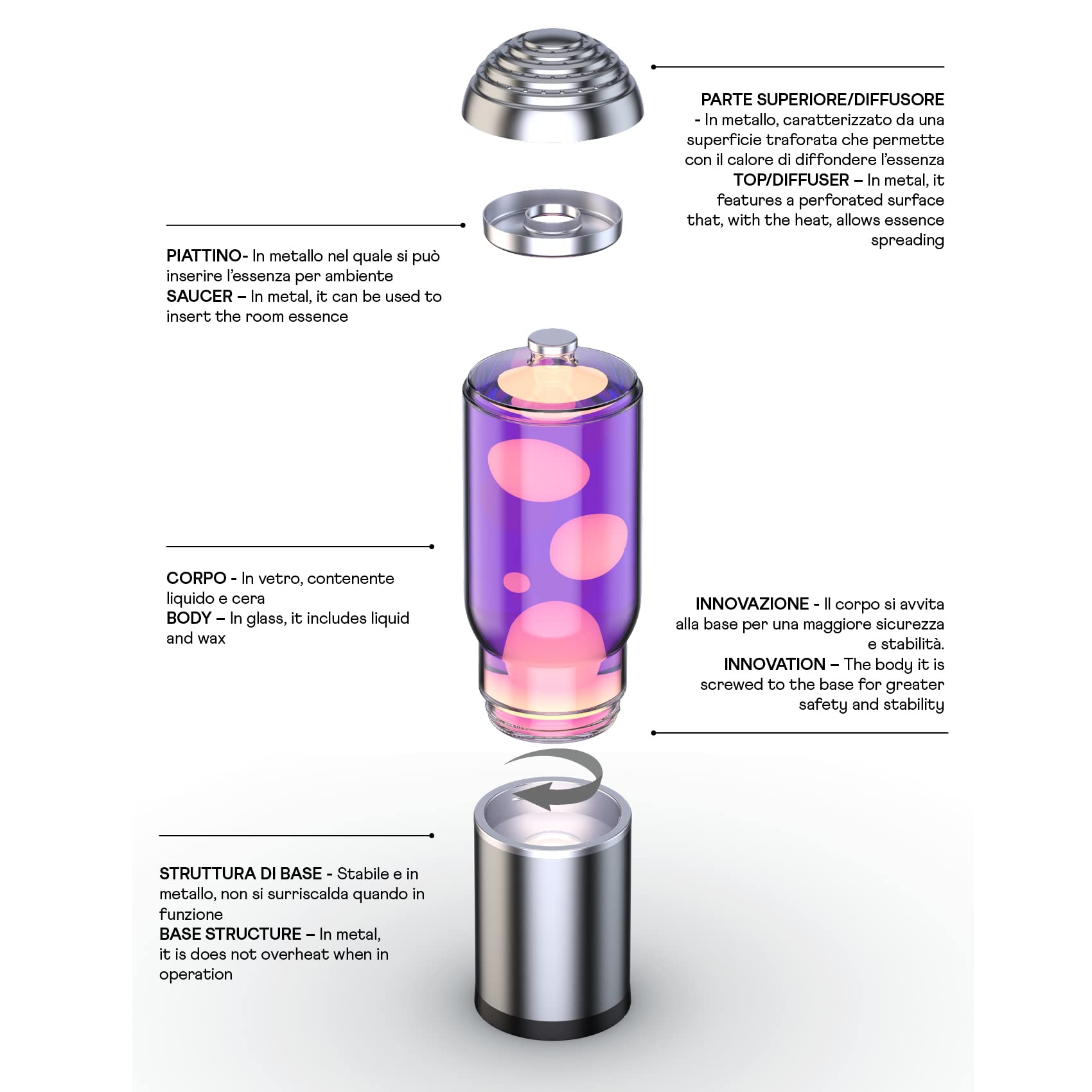 I-TOTAL - Lampe à Lave Magma & Glitter (liquide violet/cire jaune)