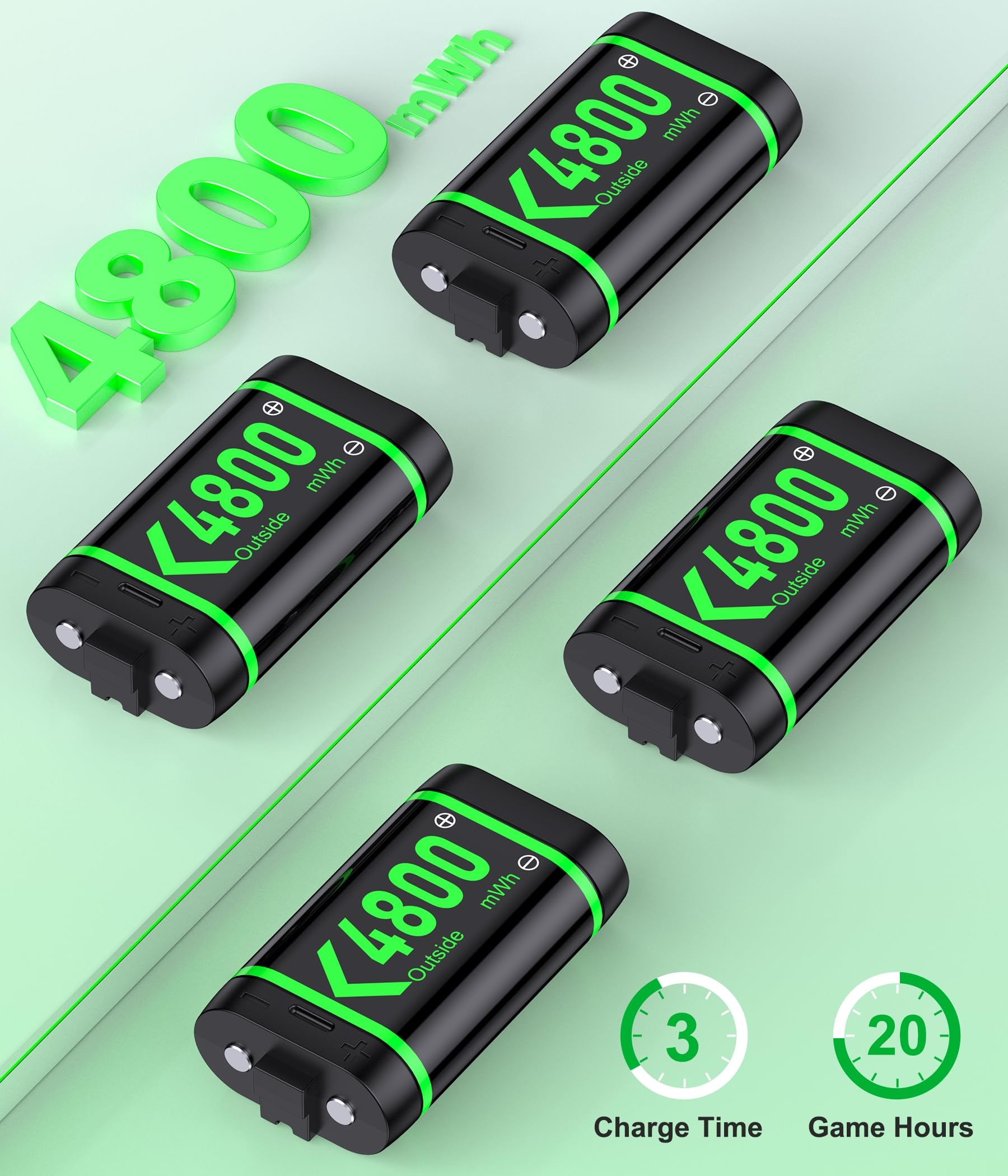 4 X 4800mWh Batteria Xbox Controller, Batteria Controller Xbox Ricaricabile Ricarica Rapida 2,5 Ore con Interfaccia Type-C per Xbox Series X/S/Xbox One/Xbox One S/X/Elite