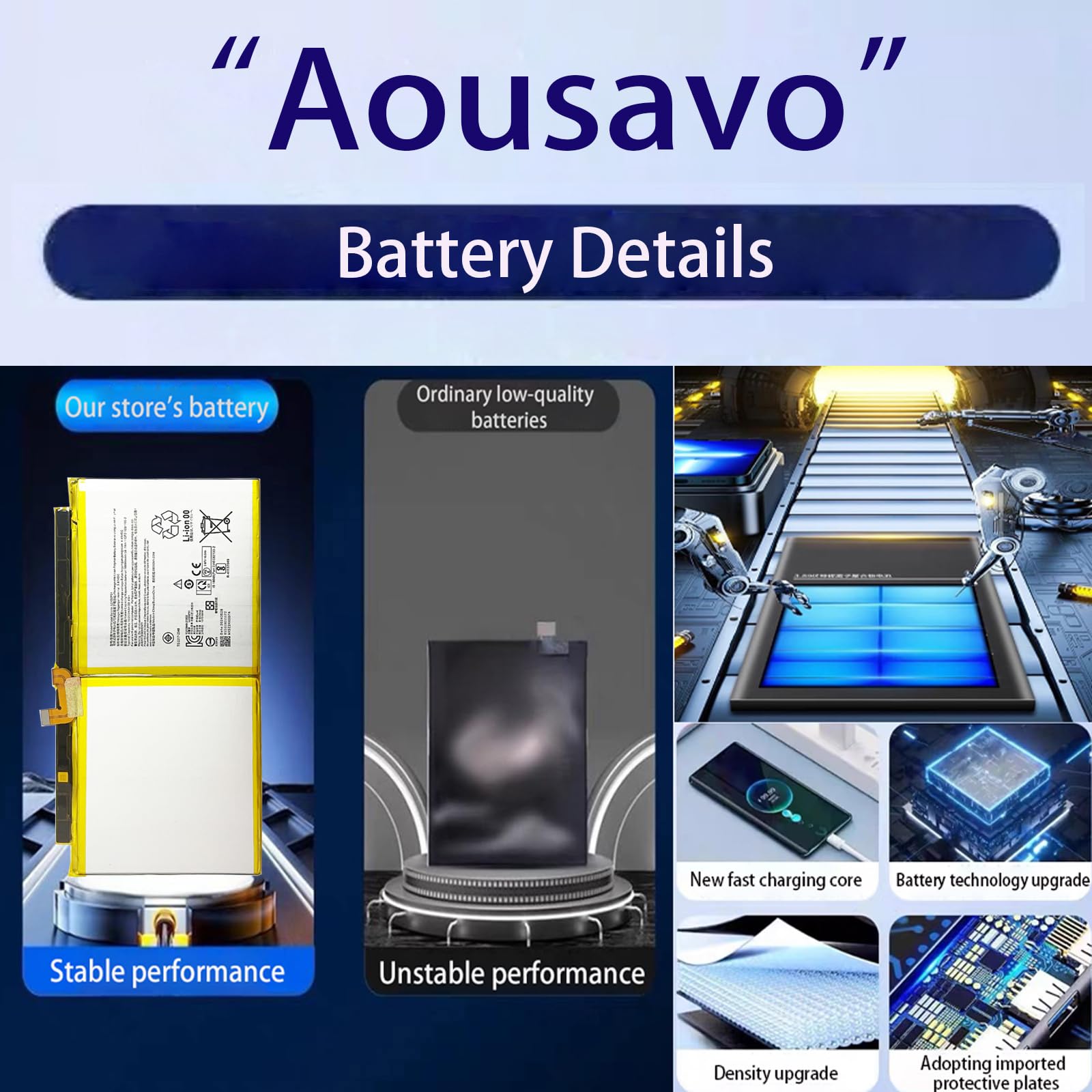Aousavo L21D2P31 Replacement Battery Compatible with Lenovo Tab