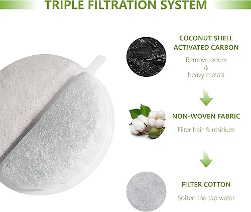 Miniatura 3 de Filtros de repuesto para fuente para gatos compatibles con filtros de fuente de bebida para mascotas de 84 oz2.5 L para gatos y perros dentro de la