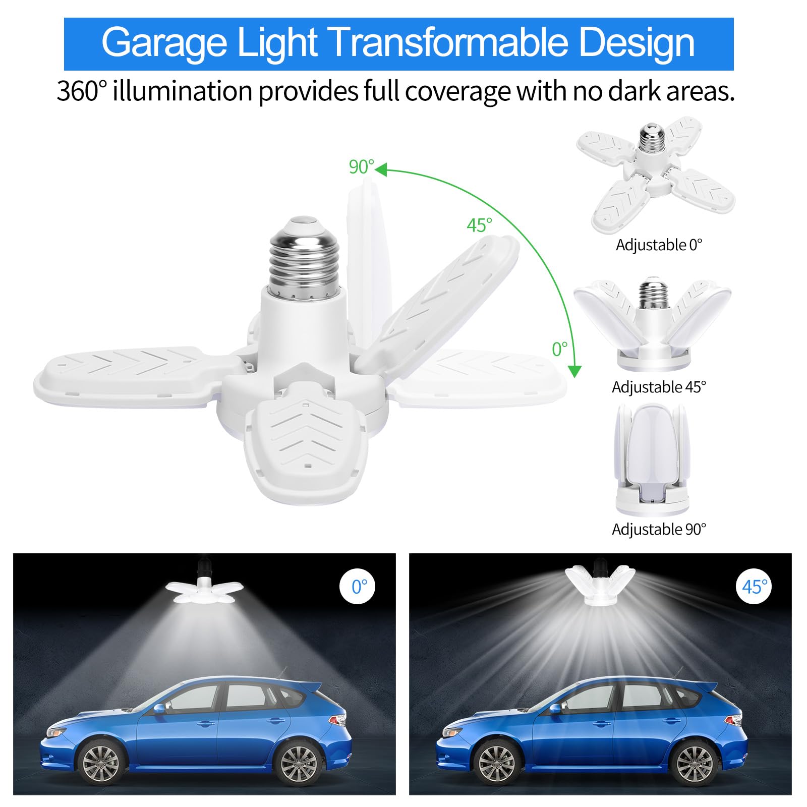 4Pack LED Garage Light Bulb Mini 50W LED Garage Ceiling Lights 4 1 Adjustable Panels 5000Lumen Garage LED — view 5