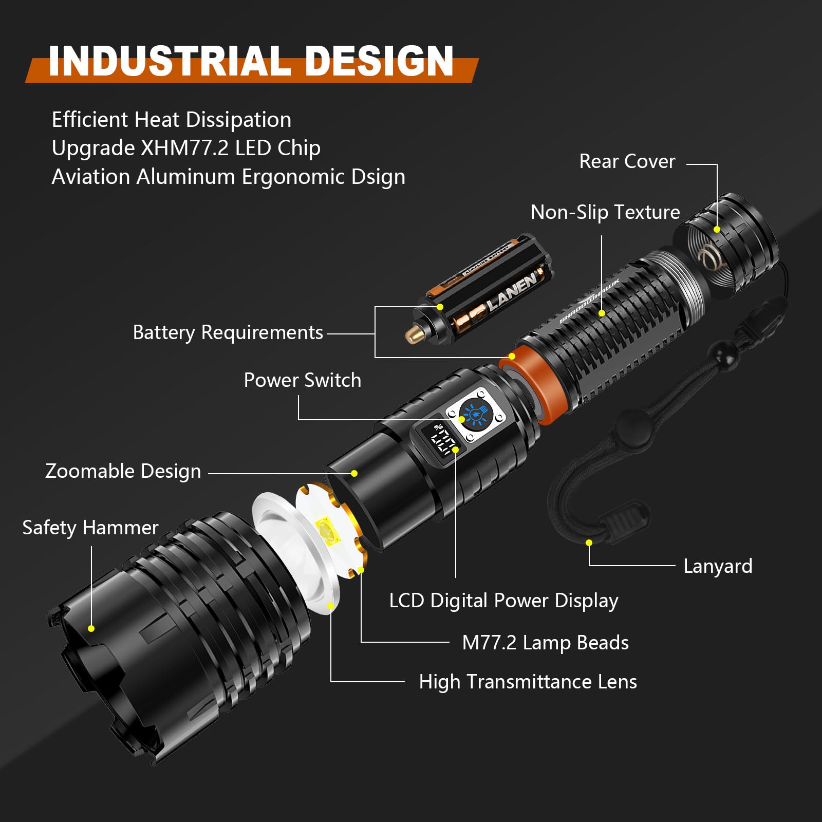 Shadowhawk Torches LED Super Bright Rechargeable, Flashlight 15000 Lumens XHM77.2 Torches Battery Powered, Powerful Tactical Flash Light Torch, USB Hand Torch for Dog Walking Camping Emergency Gift