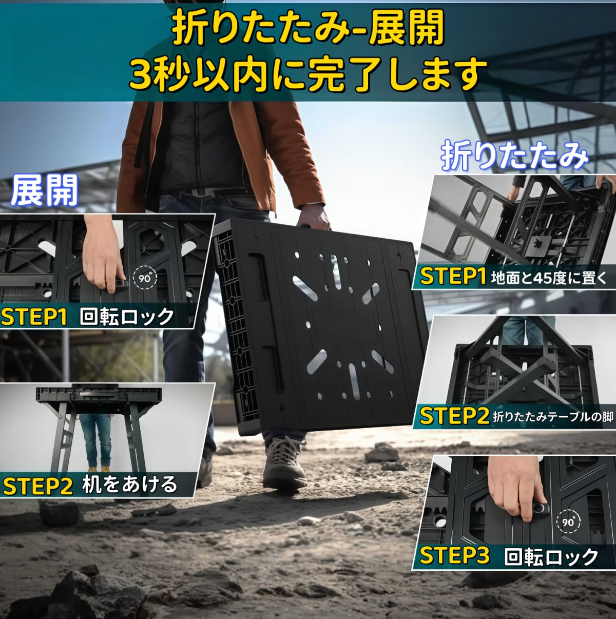 対荷重ワーキングデスク（作業台） Amazon.co.jp: EazyRack 万能作業台 耐荷重500kg 作業テーブル ワーク