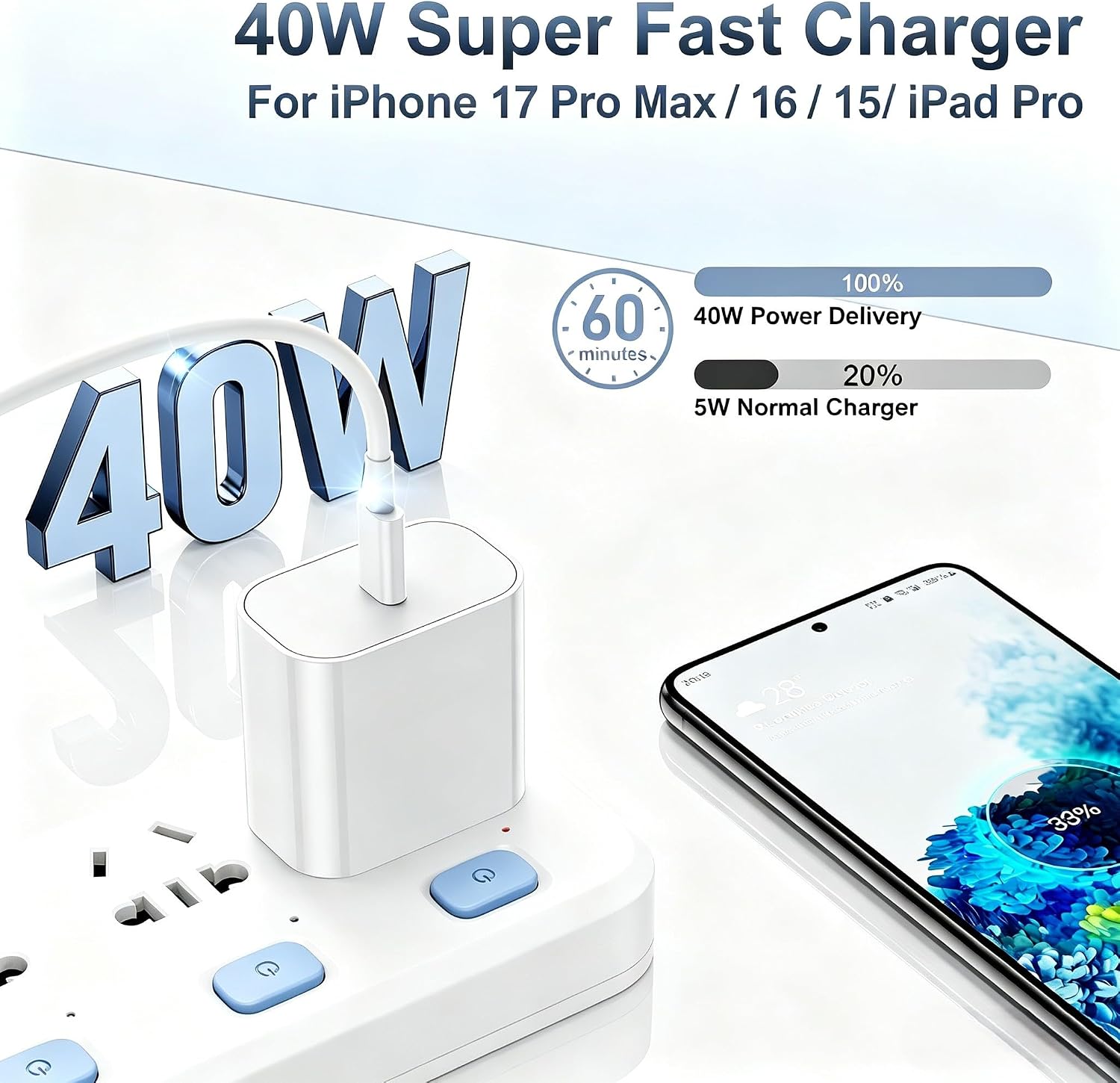 2Pack 40W iPhone 17 16 15 Fast Charger, USB C Charging Block and 10ft Type C to C Cable Cord Long for Apple iPhone 17 Pro Max/17 Air/16 Pro/15 Plus/iPad Pro/Mini, Wall Plug Power Adapter Cube Brick thumbnail