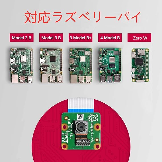 RasTech Raspberry Pi Camera Module Raspberry Pi Camera 5 Megapixels Pi 5/4B/3B+/3B/2B+/ZERO 1.3/ZERO 2W/ZERO W for Raspberry Pi Clear Stand*1, Ribbon Cable*3