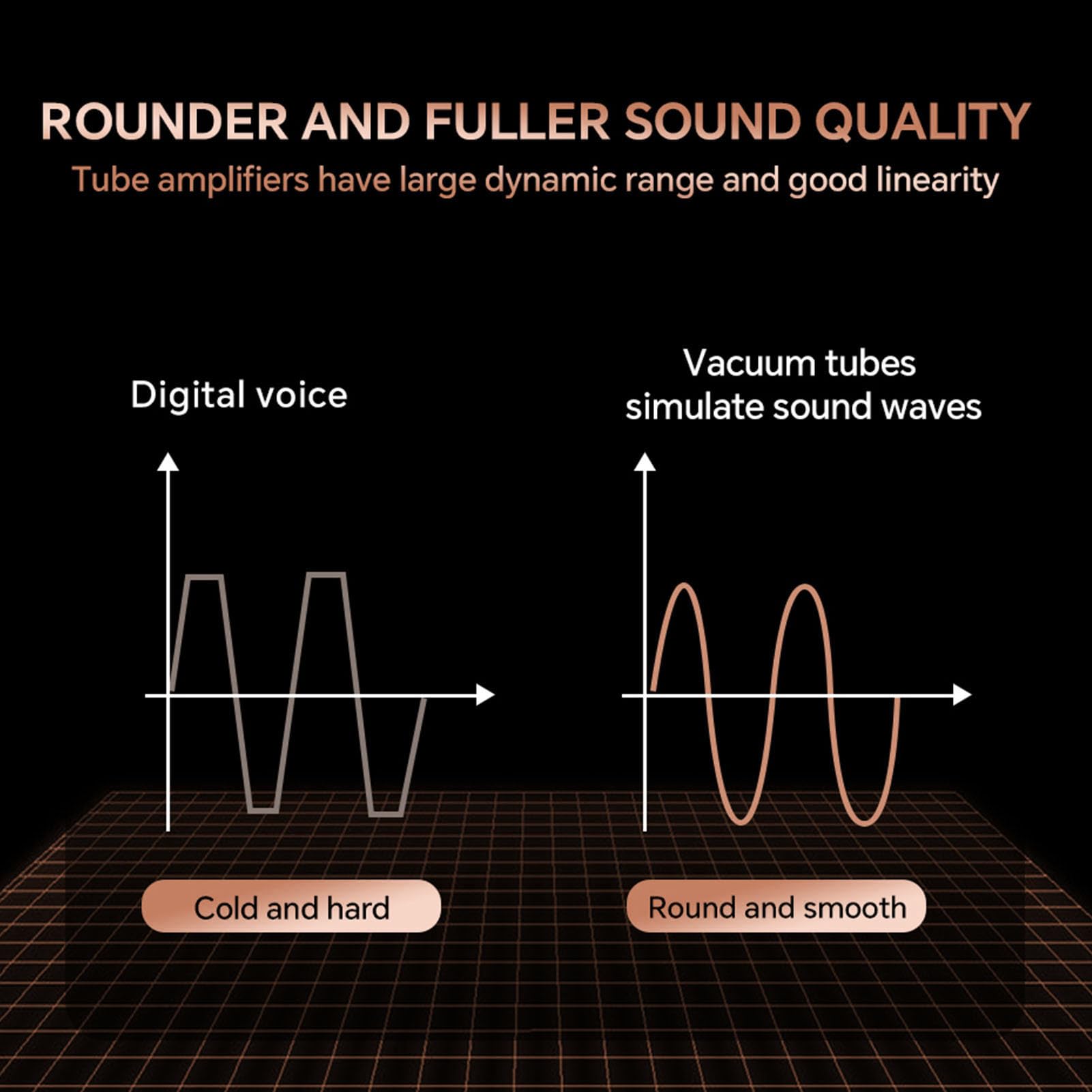 Regolazione dei Bassisti Hifi Preamplificatore a Tubo Vuoto per il Audio Domestico, Amplificatore a Tubo Audiofilo Hifi per Appassionati di Musica (#1)