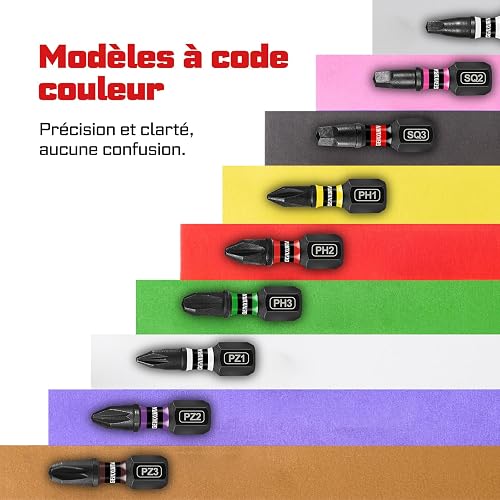 GEINXURN Pozidriv - Set di punte per cacciavite Pozidriv, 25/50/75/150 mm, PZ1 PZ2 PZ3, con attacco esagonale da 1/4", in acciaio S2, con 1 supporto per punte da 60 mm, codice colore ultra - 9