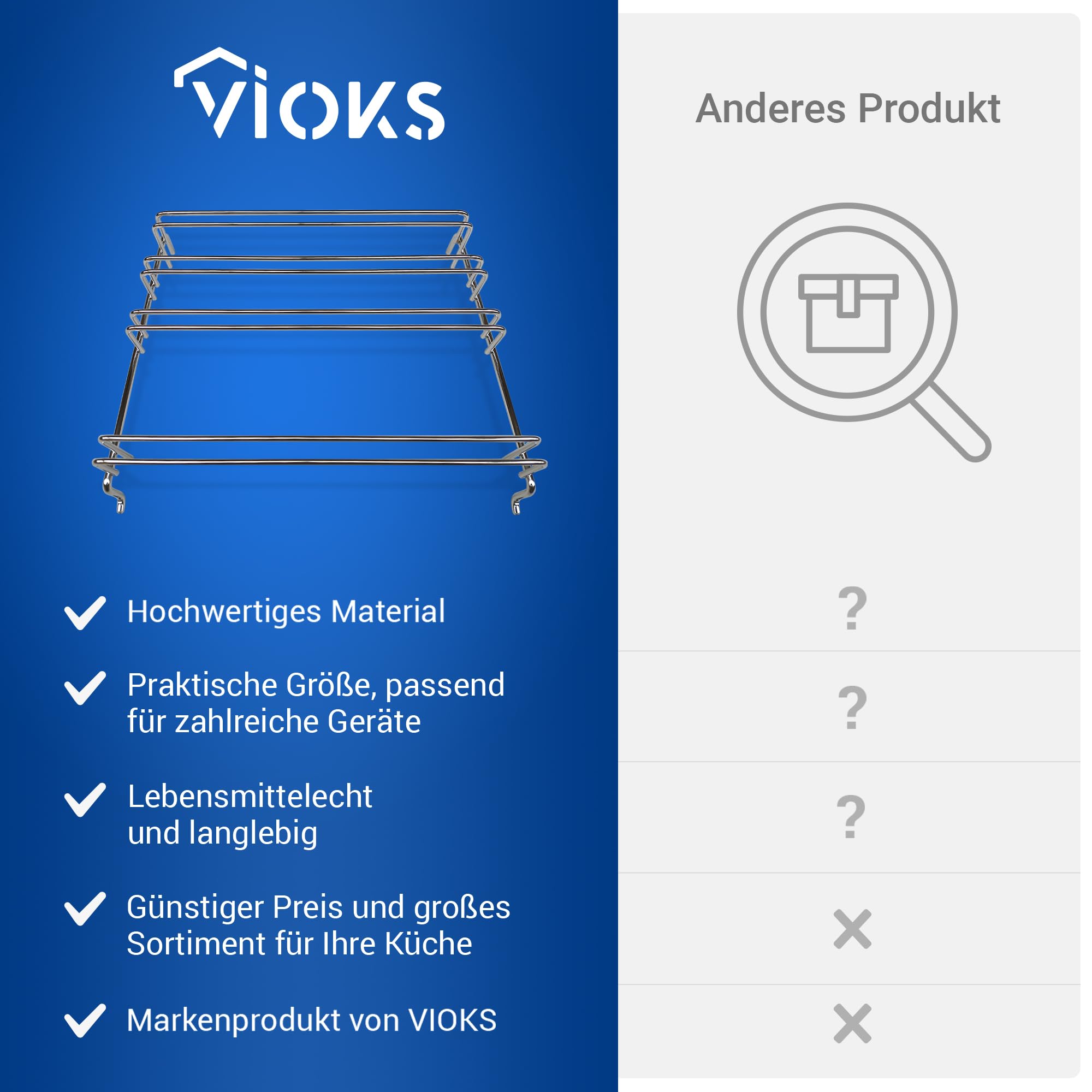 VIOKS Haltegitter Backofen Ersatz für Bosch 00478387 478387 | Einhängegitter Halter Seitliche Halterung, mit 4 Ebenen 265 x 238 mm, für Backblech Gitterrost