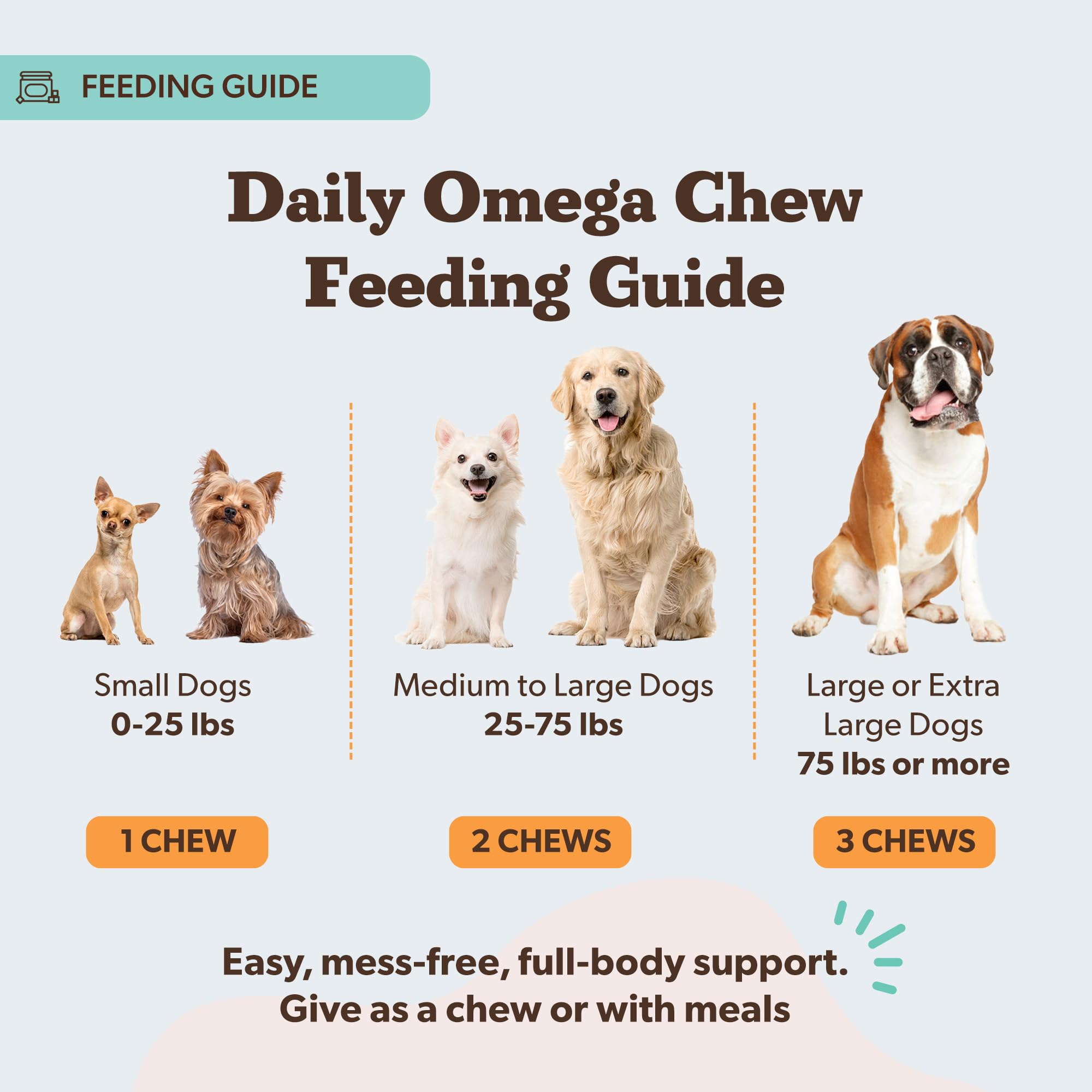 Natural Dog Company Wild Alaskan Salmon Chews for Dogs - 90 Count — Amazon image 6