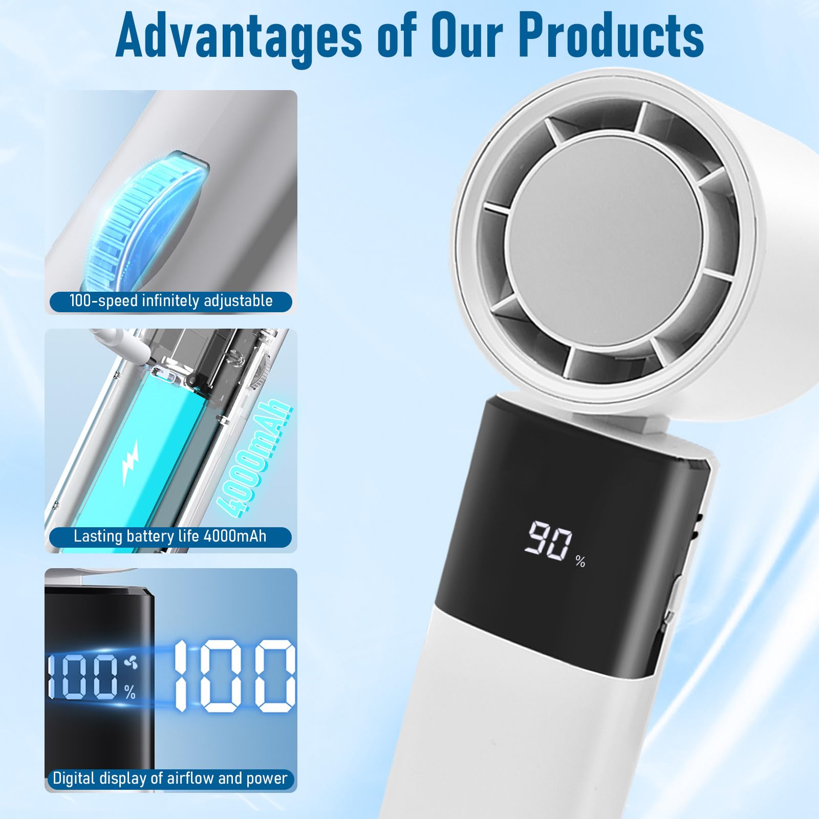 Ventilatore portatile turbo portatile con display digitale, velocità regolabile (1-100), mini ventilatore, ventilatore USB pieghevole a 90°, batteria ricaricabile da 4000 mAh, per esterni