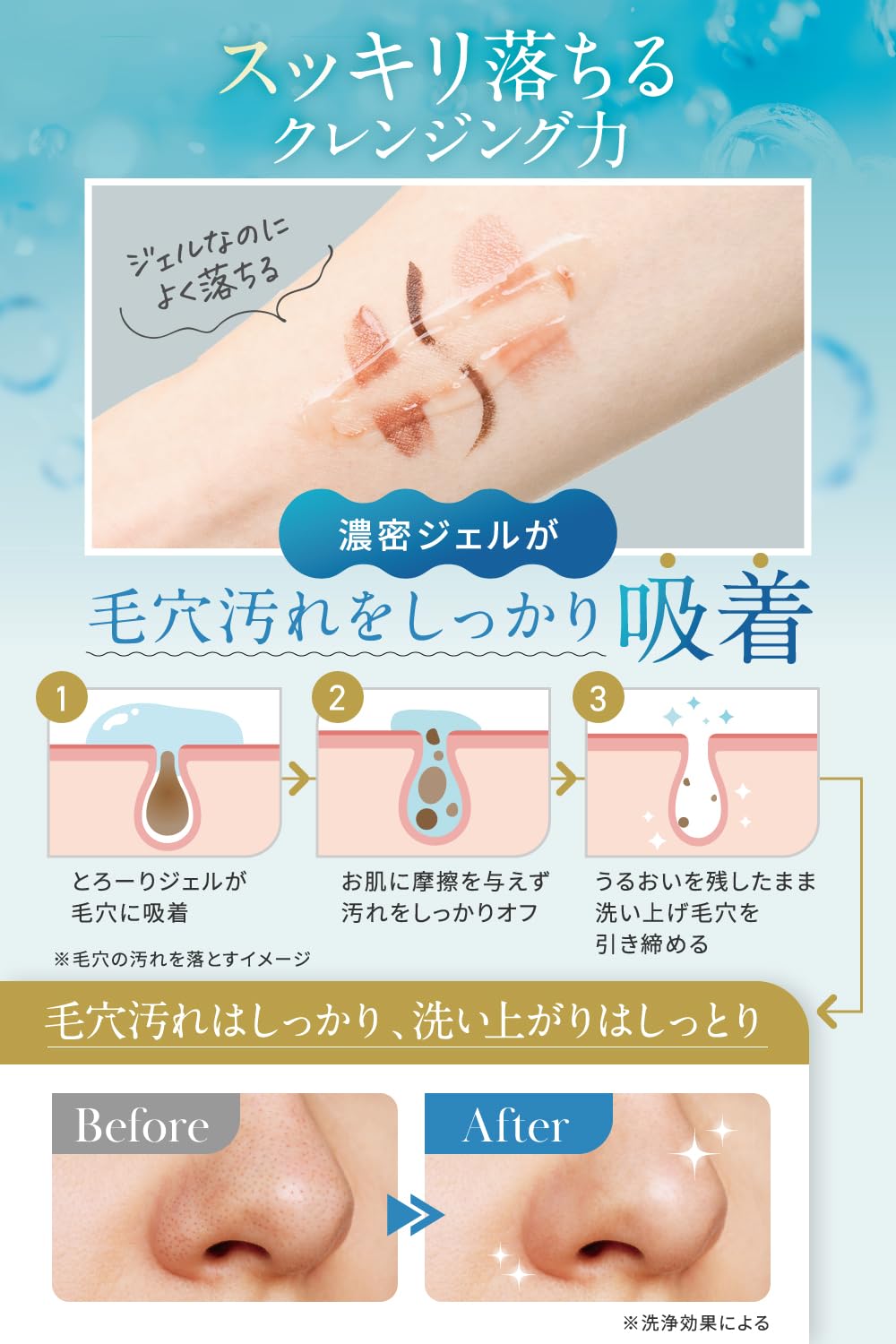 Amazon | (ナノア)NANOA クレンジングジェル 医師が大注目の ヒト