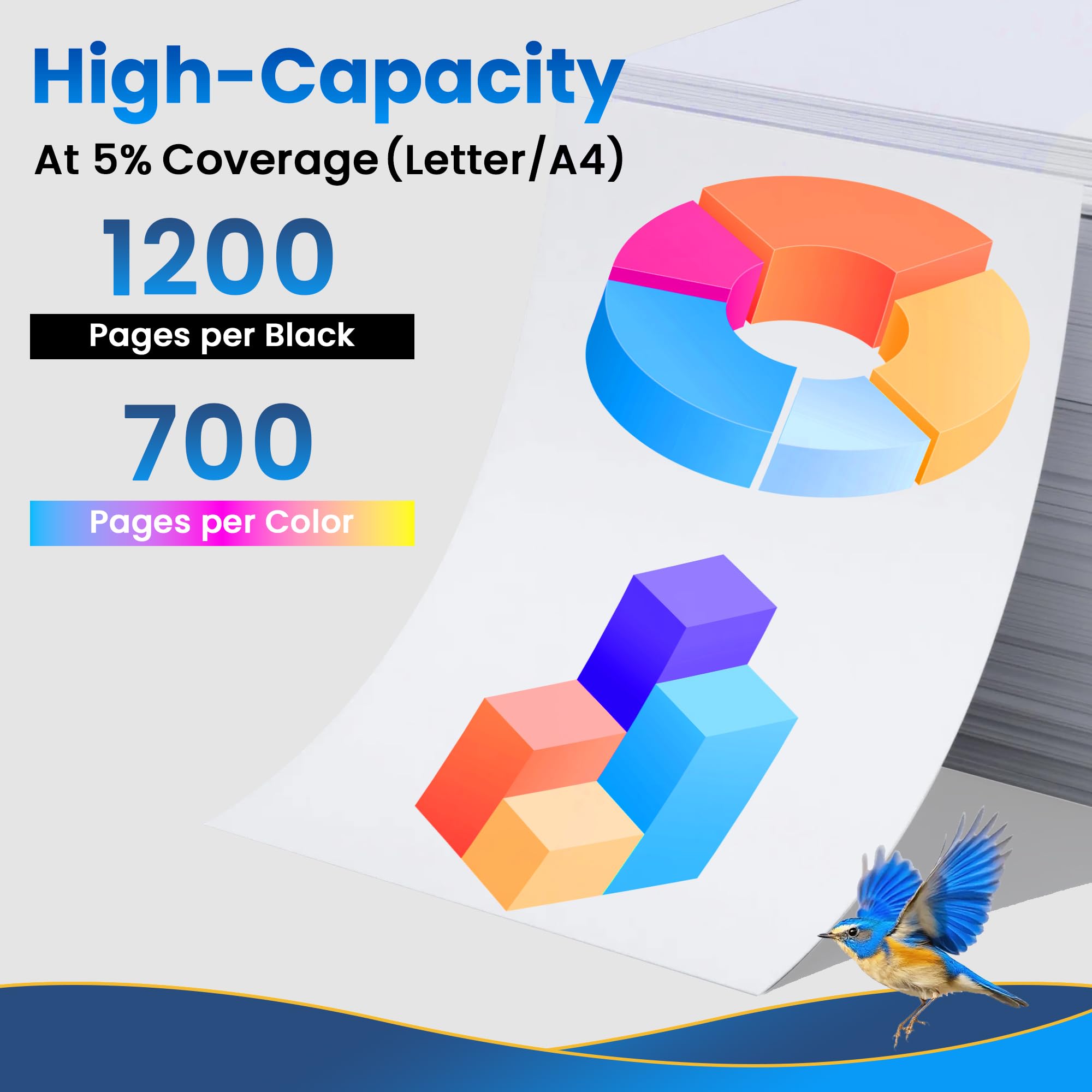 4x Originale Inchiostro HP N.920XL Officejet 6000 6500A Più 7000 - Foto 13