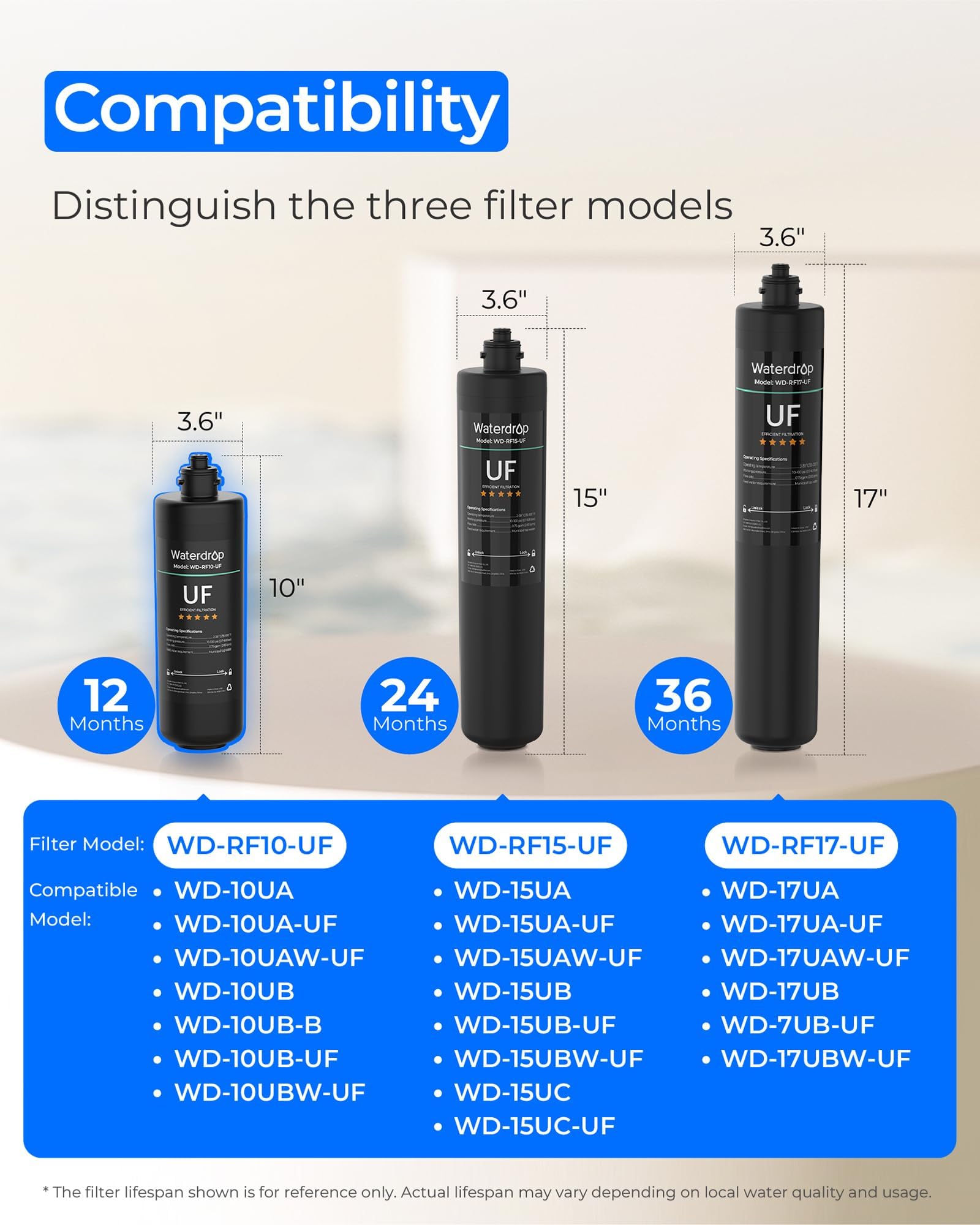 Waterdrop RF10-UF Cartuccia filtro di ricambio da 0,01 micron per 10UA/10UA-UF/10UB/10UB-UF sotto il filtro dell'acqua del lavandino