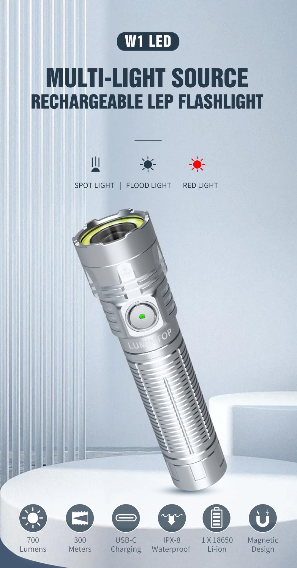 LUMINTOP W1 LEPライト+COBライト Lumintop W1 | Hybrid LEP + COB flashlight