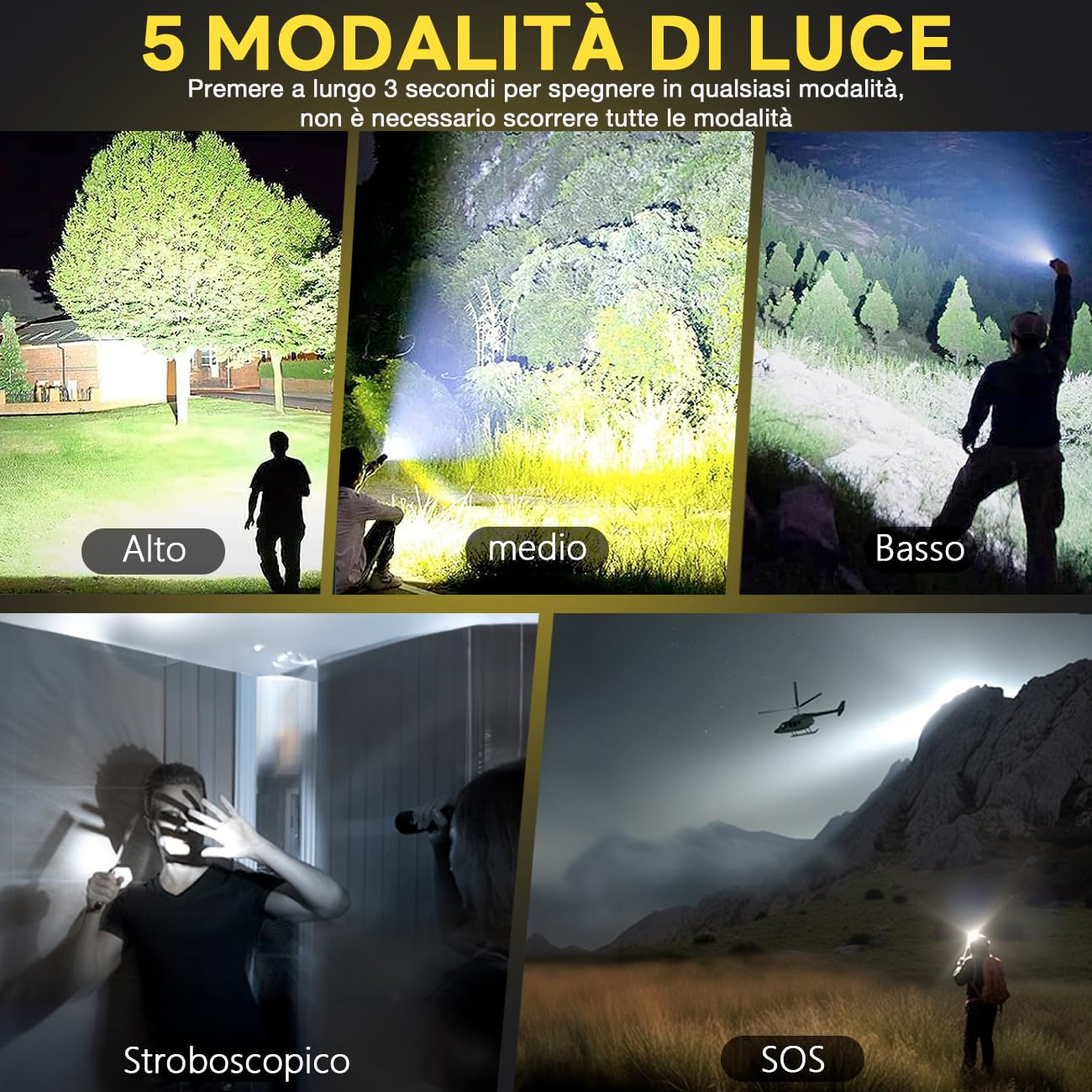 Gisaae Torcia Led Potente Professionale, 10000 Lumens Usb Torcia Led Ricaricabile Con Batteria 26650, 5 Modalità Type-C Torcia Ricaricabile Potente