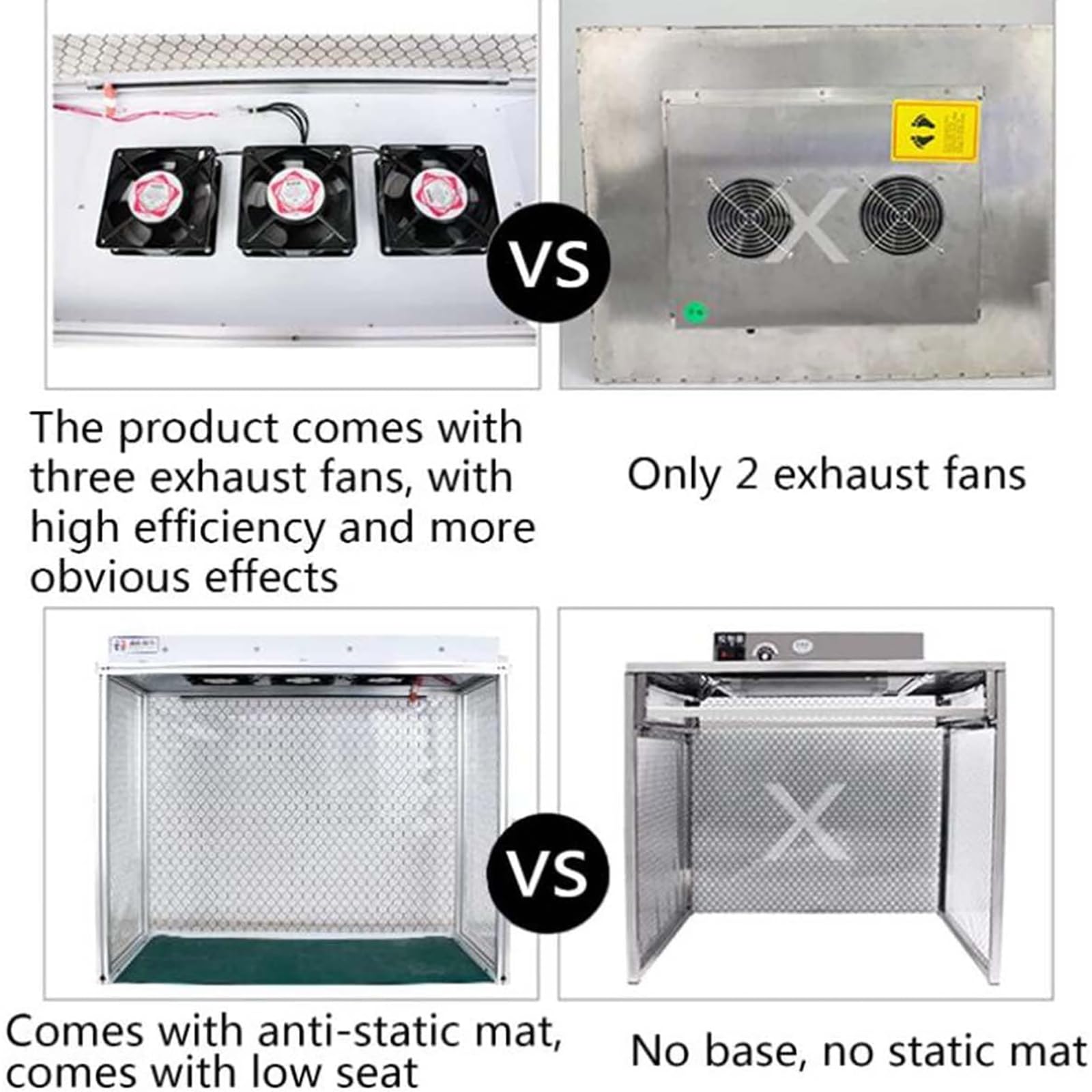 Vertikale Laminar Flow Hood, HEPA Filter Clean Bench mit drei Ventilatoren für staubfreie Handy-LCD-Bildschirm-Reparatur, Werkstatt und Labor