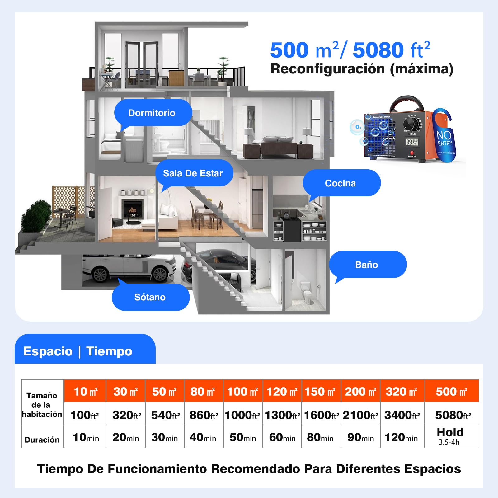 Fitabok Generador de Ozono 160000 mg/h - 2 en 1 Purificador de Aire Ozono, Pantalla LED Temperatura y Humedad, Temporizador 120 min, Cobertura 300 m², para Hogar Coche Hotel Cocina Sótano Mascotas