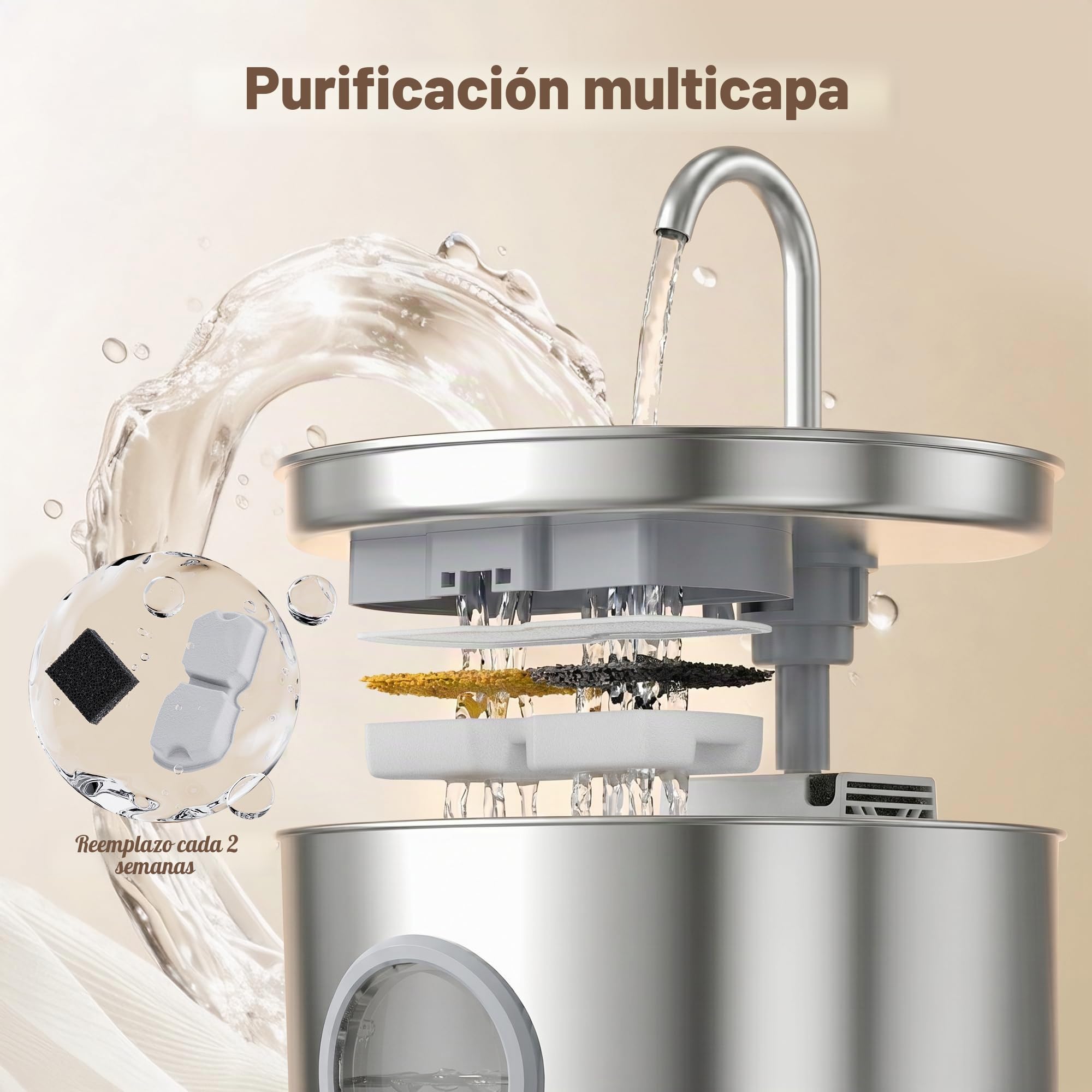 Fuente para Gatos y Comedero Gato Automatico: Acero Inoxidable Bebedero Gatos y Dispensador Comida Gato con Programable Temporizador 4 Comida al Día - 2.2L Dispensador Agua y 5L Alimentador Perro