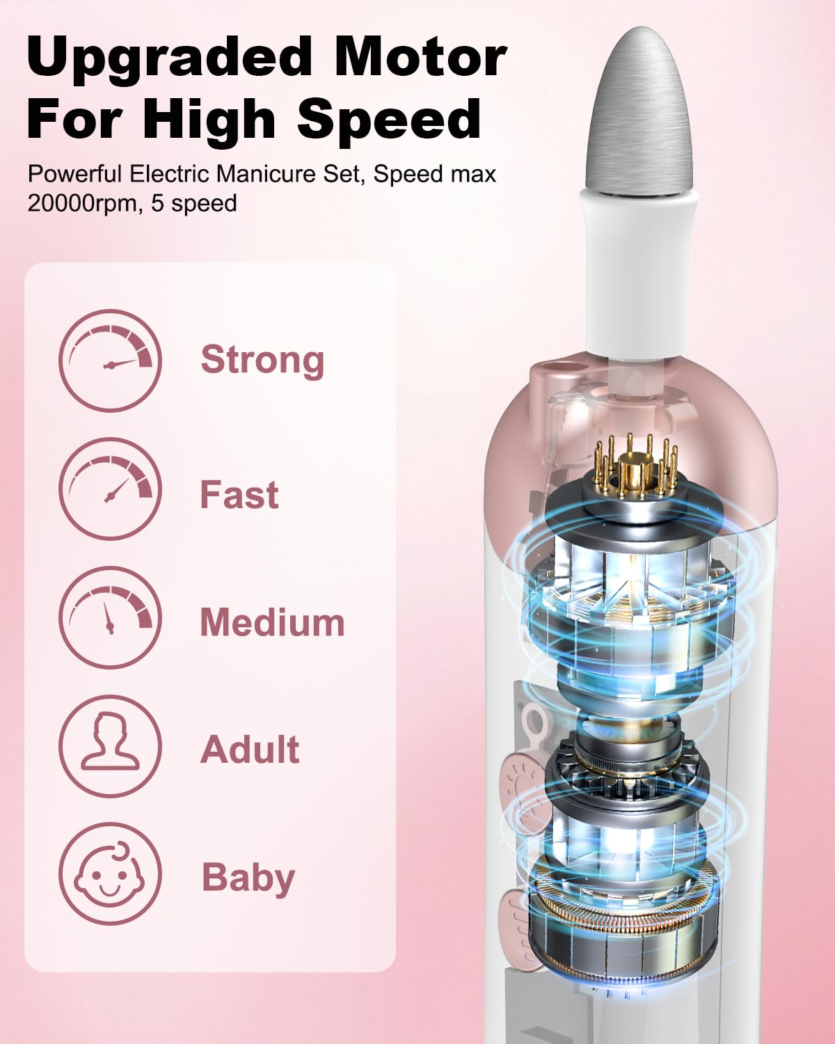 Hornhautentferner Elektrisch für Rissige Fersen, Abgestorbener, Hornhaut entfernen，Elektrisches Maniküre Set Pediküre Set für Gelnägel & Naturnägel