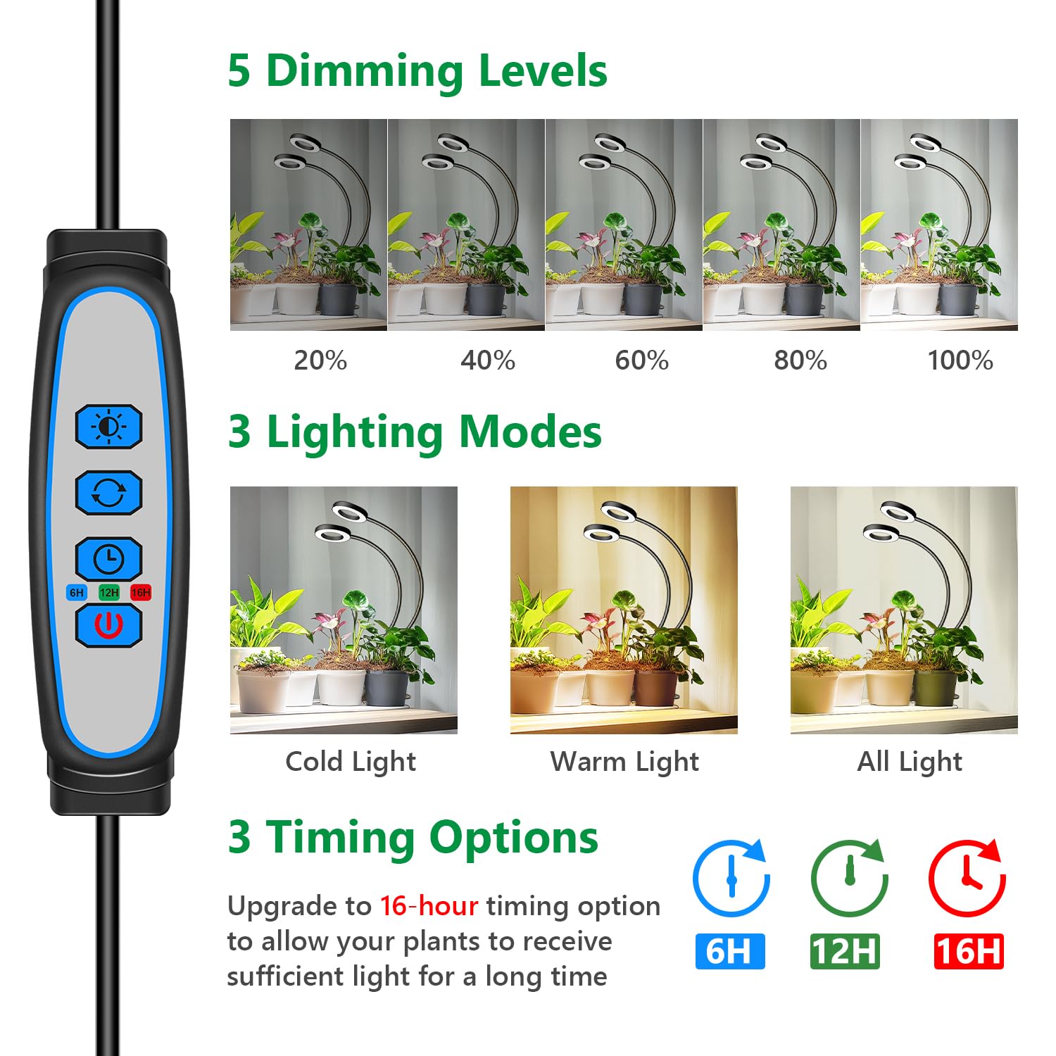Halo LED Grow Light - Boost Plant Growth! -5