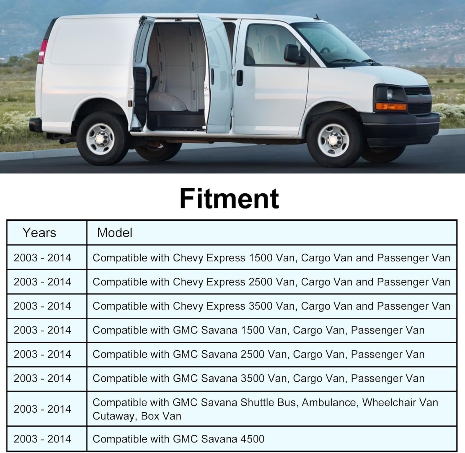 FZJDSD Gray Driver or Passenger Side Bottom Microfiber Leather Seat Cover & Foam Cushion Compatible with Chevy Express GMC Savana Work Van 2003 2004 2005 2006 2007 2008 2009 2010 2011 2012 2013 2014